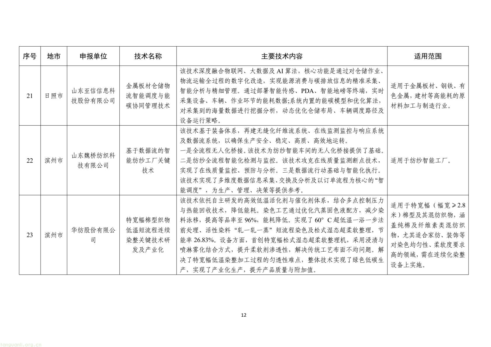 e4241a7a5ca944e8a26a461140d82cbe(12).jpg