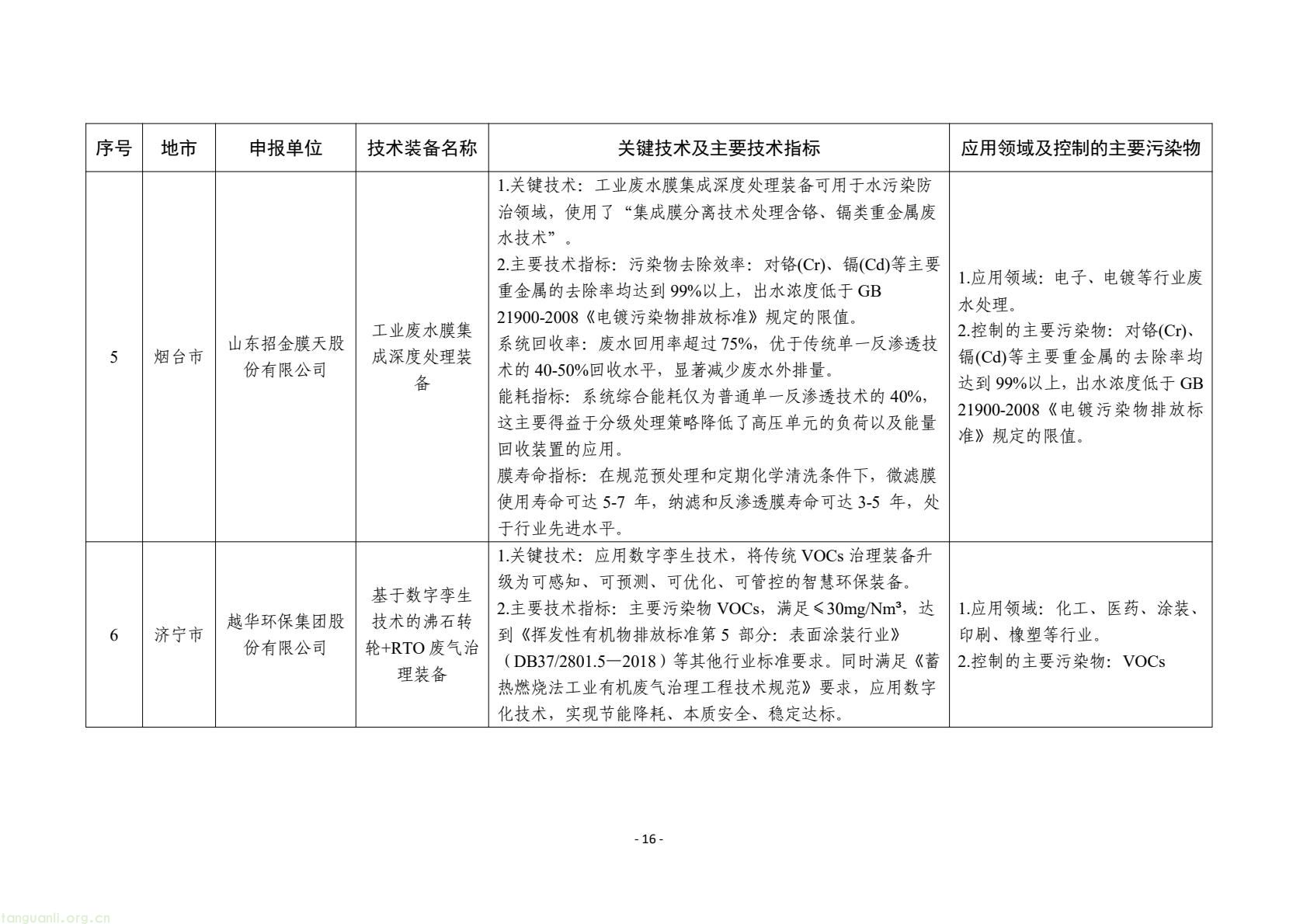 e4241a7a5ca944e8a26a461140d82cbe(16).jpg