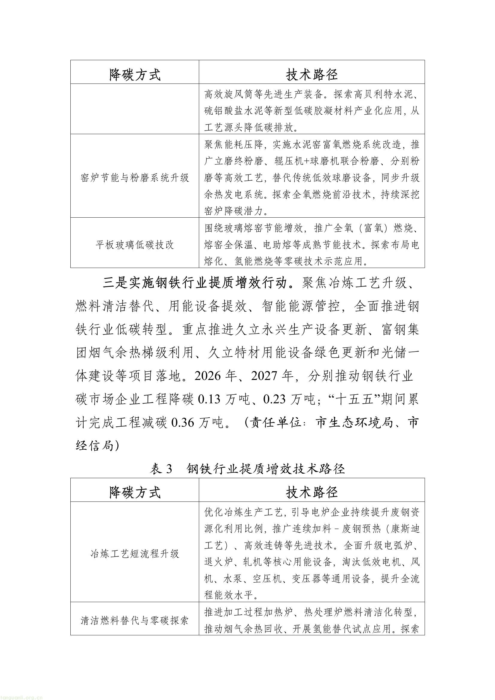 76d336d82ce24b5287c88a39d18faf87(6).jpg
