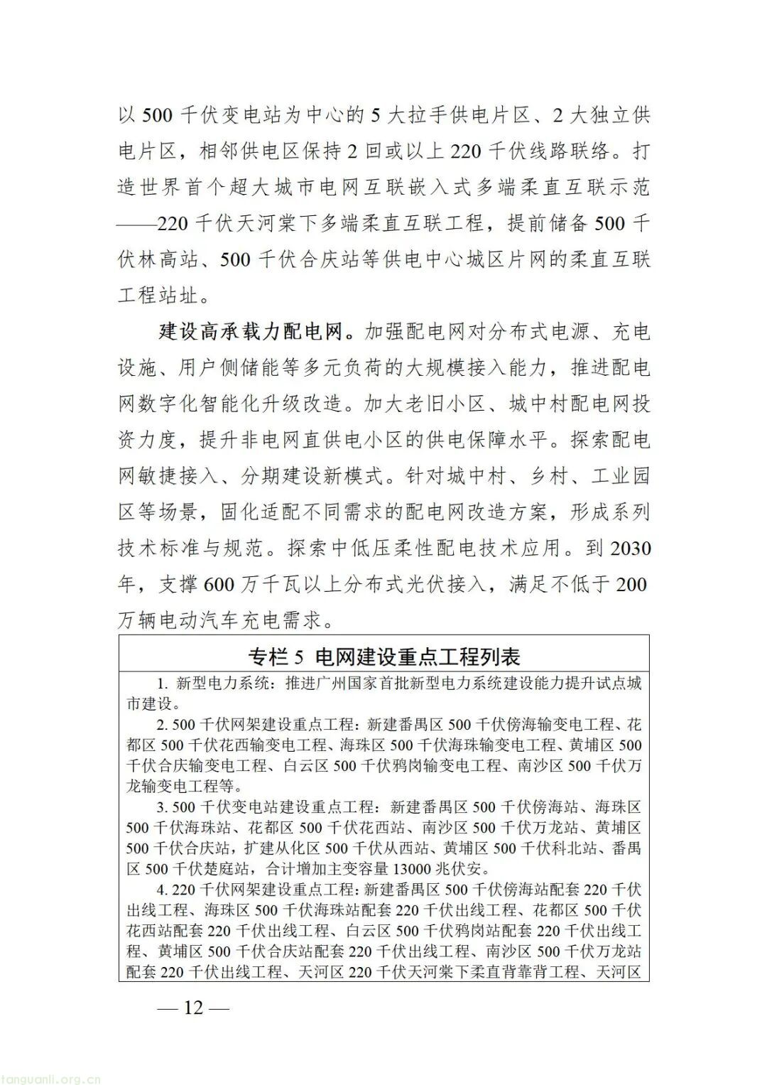 构建新型能源体系 赋能城市高质量发展 —— 广州 “十五五” 能源发展规划征求意见稿要点解析(图15) Image