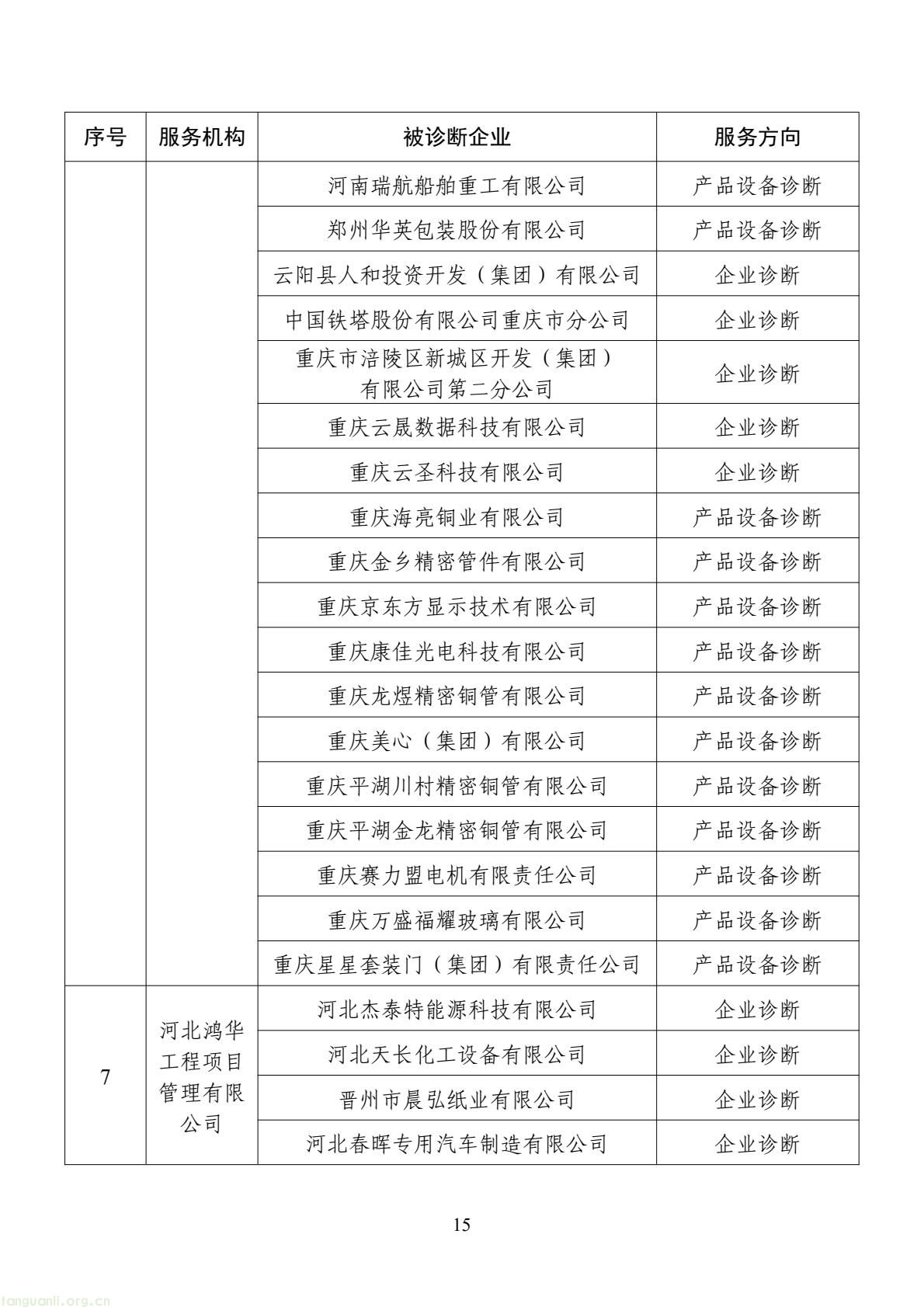 扩容节能降碳诊断范围 数字基建纳入国家服务清单 !工信部印发 2026 年度工业节能降碳诊断服务任务清单(图15) d2add73a877f4f439152882b92094e06(15).jpg
