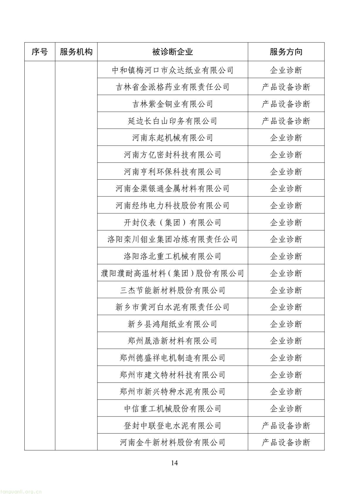 扩容节能降碳诊断范围 数字基建纳入国家服务清单 !工信部印发 2026 年度工业节能降碳诊断服务任务清单(图14) d2add73a877f4f439152882b92094e06(14).jpg