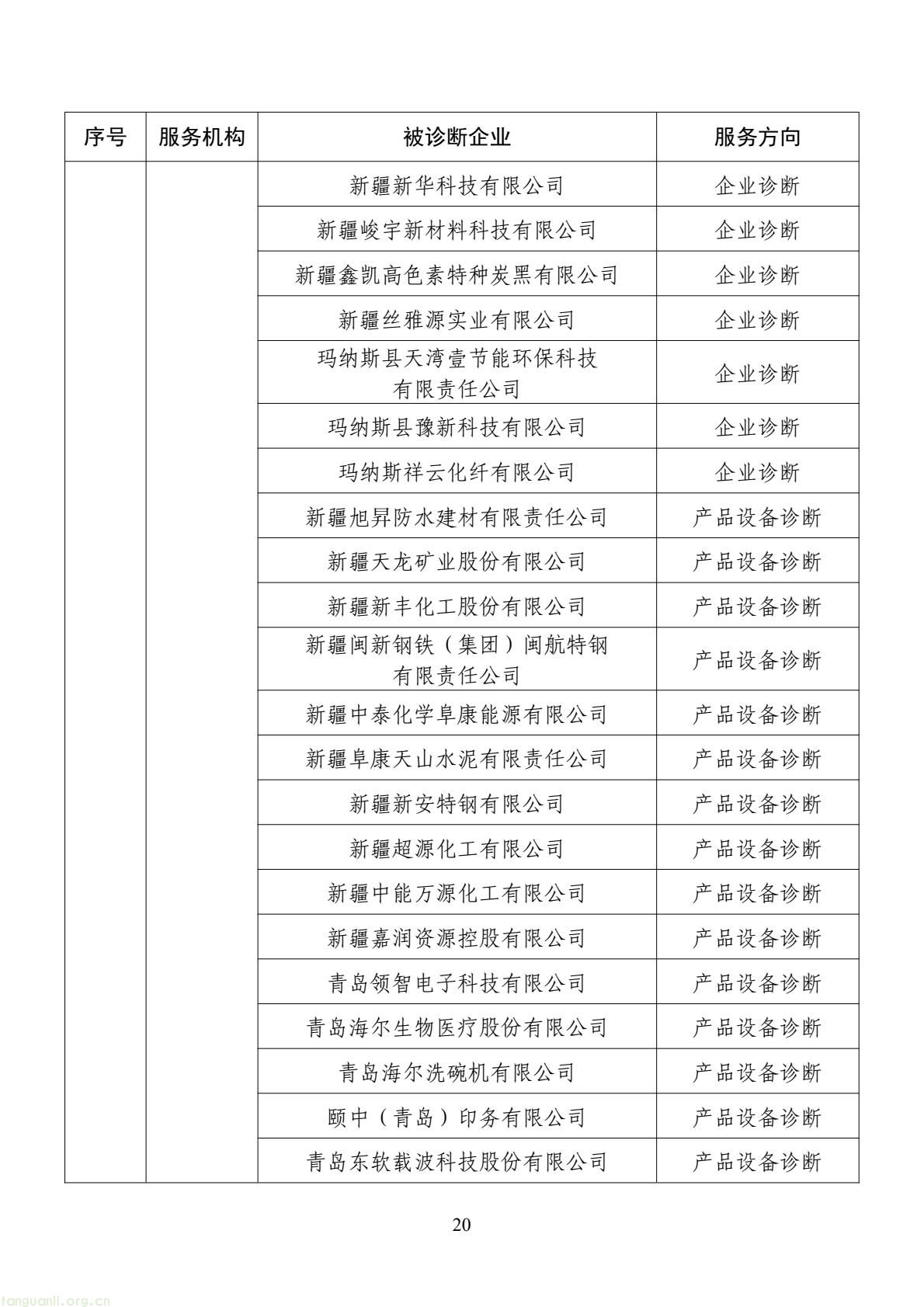 扩容节能降碳诊断范围 数字基建纳入国家服务清单 !工信部印发 2026 年度工业节能降碳诊断服务任务清单(图20) d2add73a877f4f439152882b92094e06(20).jpg
