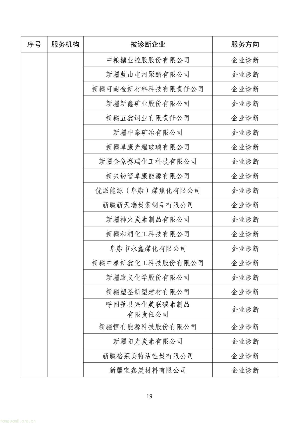 扩容节能降碳诊断范围 数字基建纳入国家服务清单 !工信部印发 2026 年度工业节能降碳诊断服务任务清单(图19) d2add73a877f4f439152882b92094e06(19).jpg