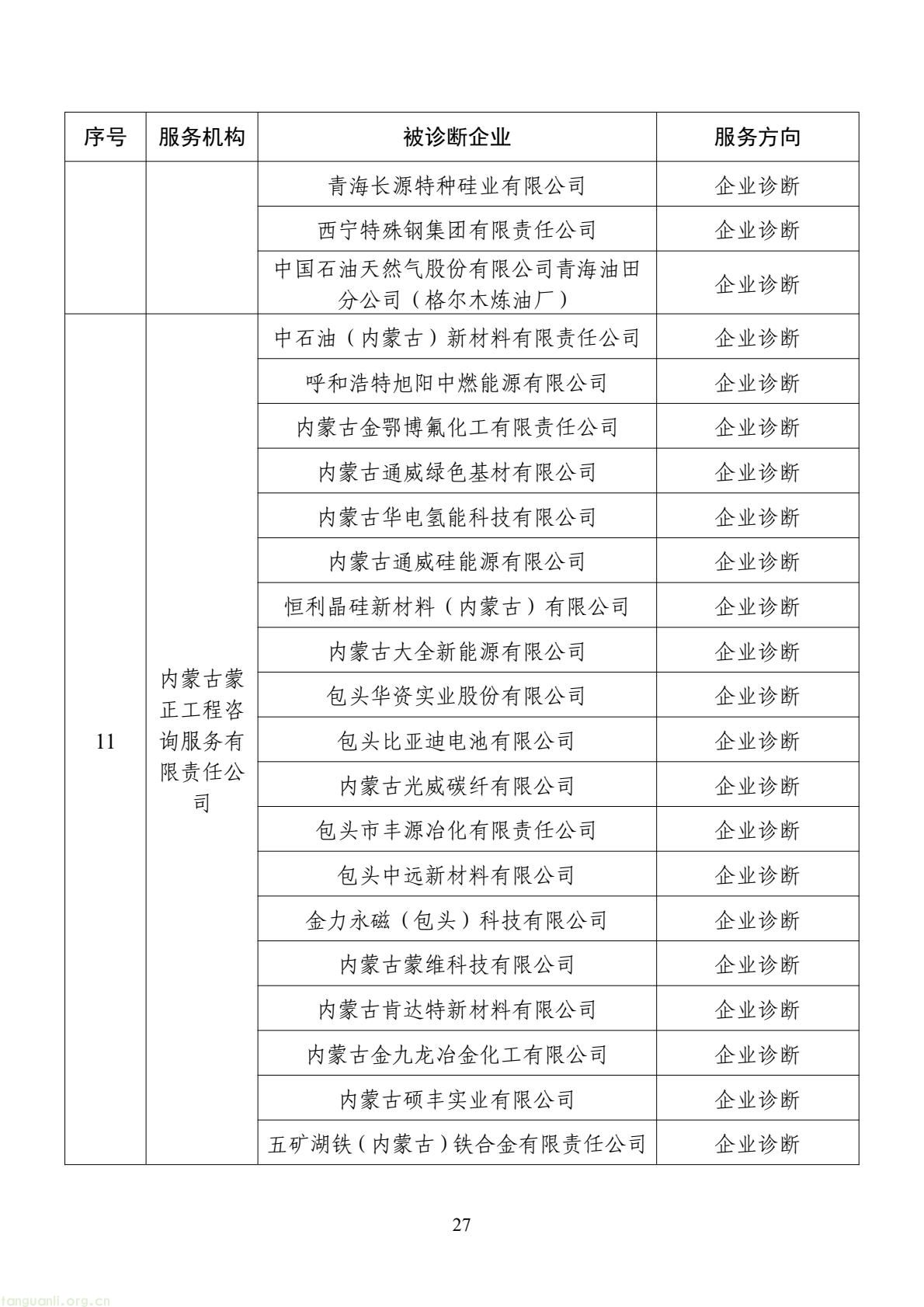 扩容节能降碳诊断范围 数字基建纳入国家服务清单 !工信部印发 2026 年度工业节能降碳诊断服务任务清单(图27) d2add73a877f4f439152882b92094e06(27).jpg