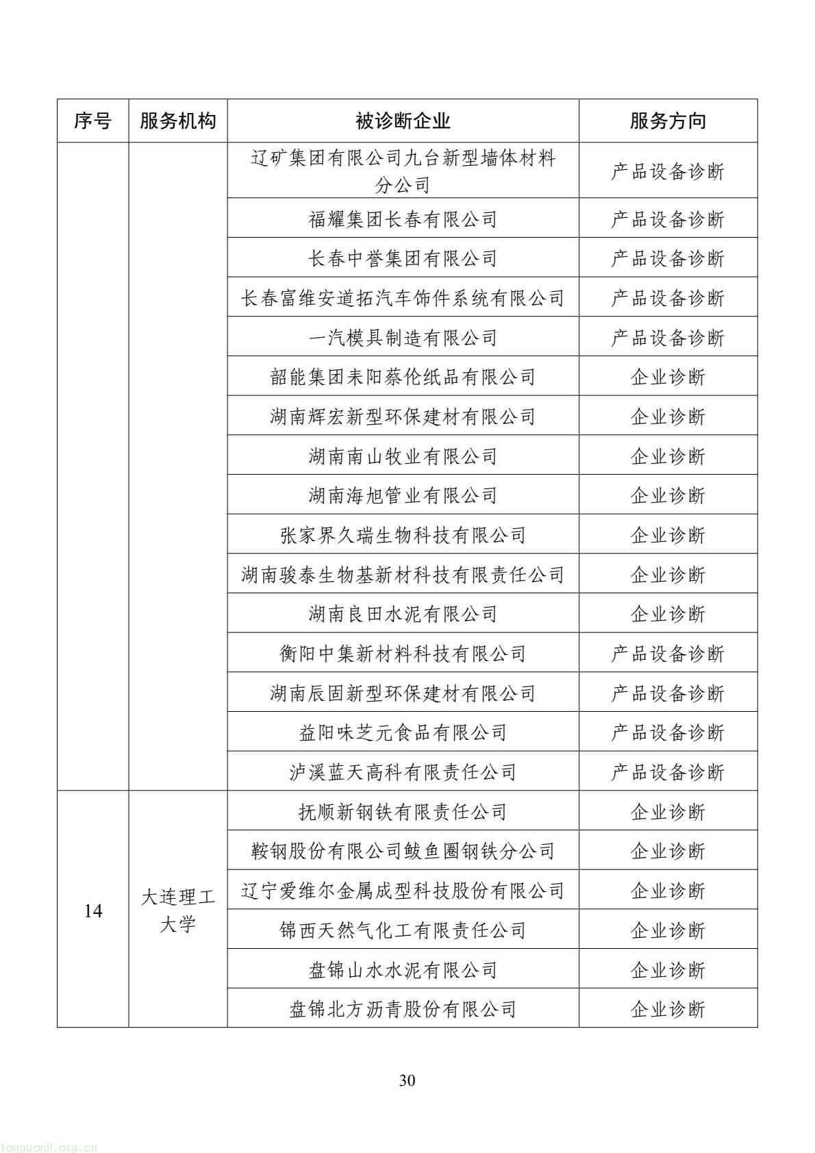 扩容节能降碳诊断范围 数字基建纳入国家服务清单 !工信部印发 2026 年度工业节能降碳诊断服务任务清单(图30) d2add73a877f4f439152882b92094e06(30).jpg