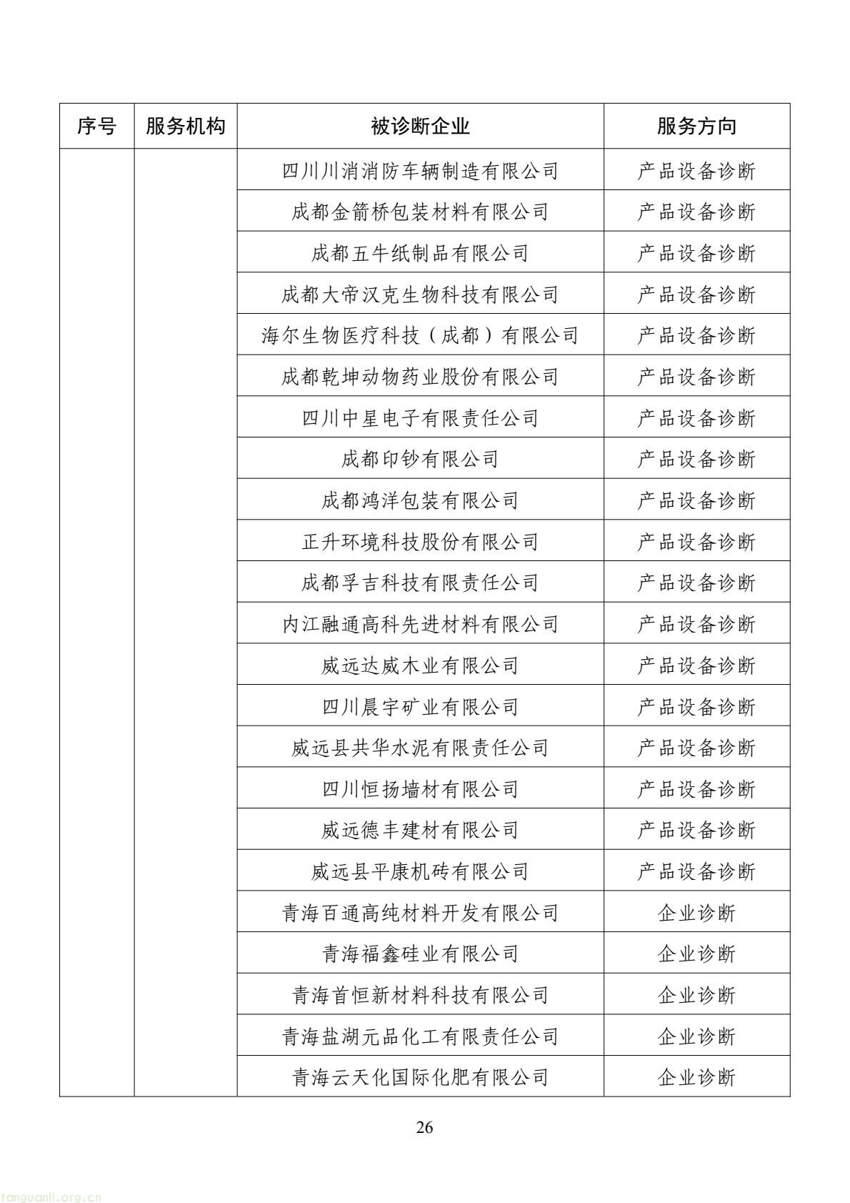 扩容节能降碳诊断范围 数字基建纳入国家服务清单 !工信部印发 2026 年度工业节能降碳诊断服务任务清单(图26) d2add73a877f4f439152882b92094e06(26).jpg