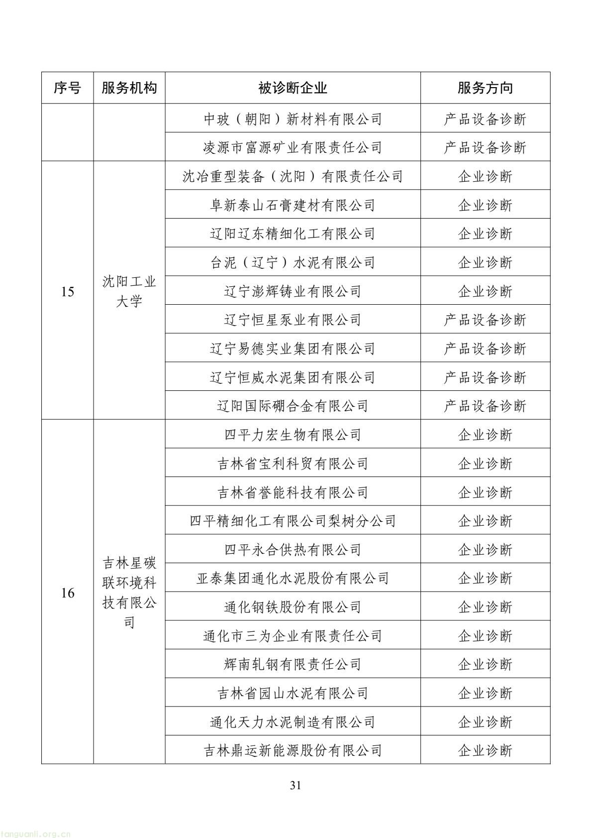 扩容节能降碳诊断范围 数字基建纳入国家服务清单 !工信部印发 2026 年度工业节能降碳诊断服务任务清单(图31) d2add73a877f4f439152882b92094e06(31).jpg