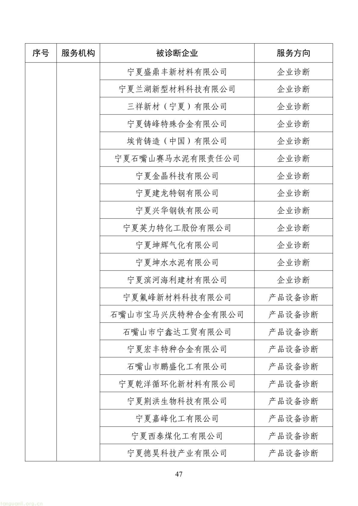扩容节能降碳诊断范围 数字基建纳入国家服务清单 !工信部印发 2026 年度工业节能降碳诊断服务任务清单(图47) d2add73a877f4f439152882b92094e06(47).jpg