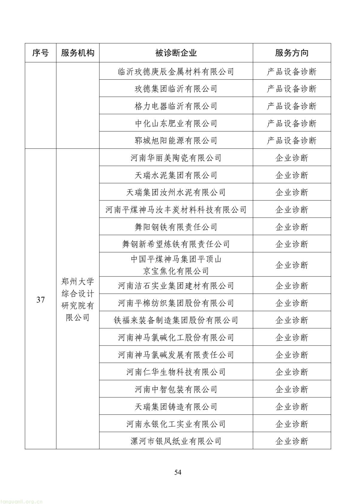 扩容节能降碳诊断范围 数字基建纳入国家服务清单 !工信部印发 2026 年度工业节能降碳诊断服务任务清单(图54) d2add73a877f4f439152882b92094e06(54).jpg