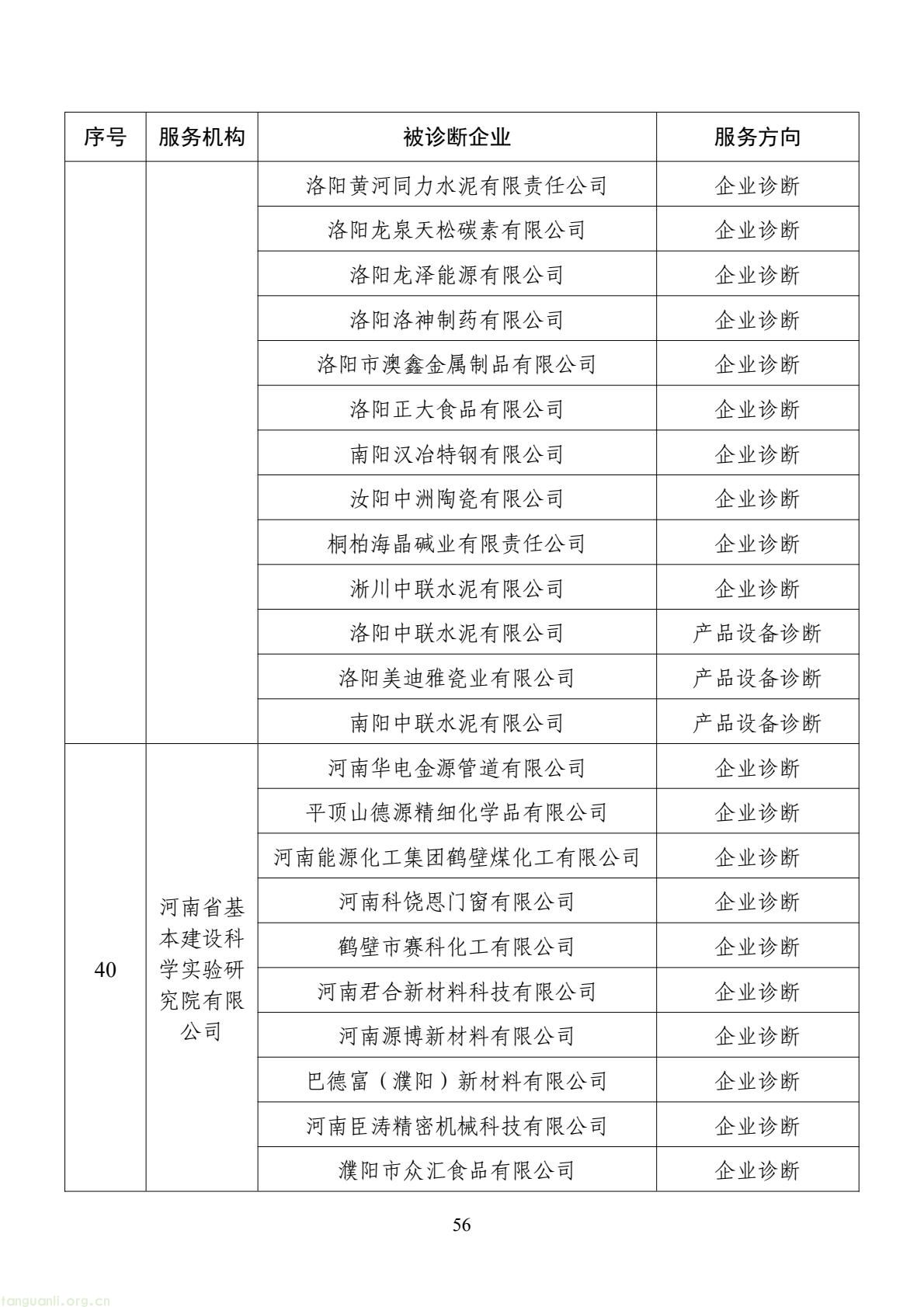 扩容节能降碳诊断范围 数字基建纳入国家服务清单 !工信部印发 2026 年度工业节能降碳诊断服务任务清单(图56) d2add73a877f4f439152882b92094e06(56).jpg