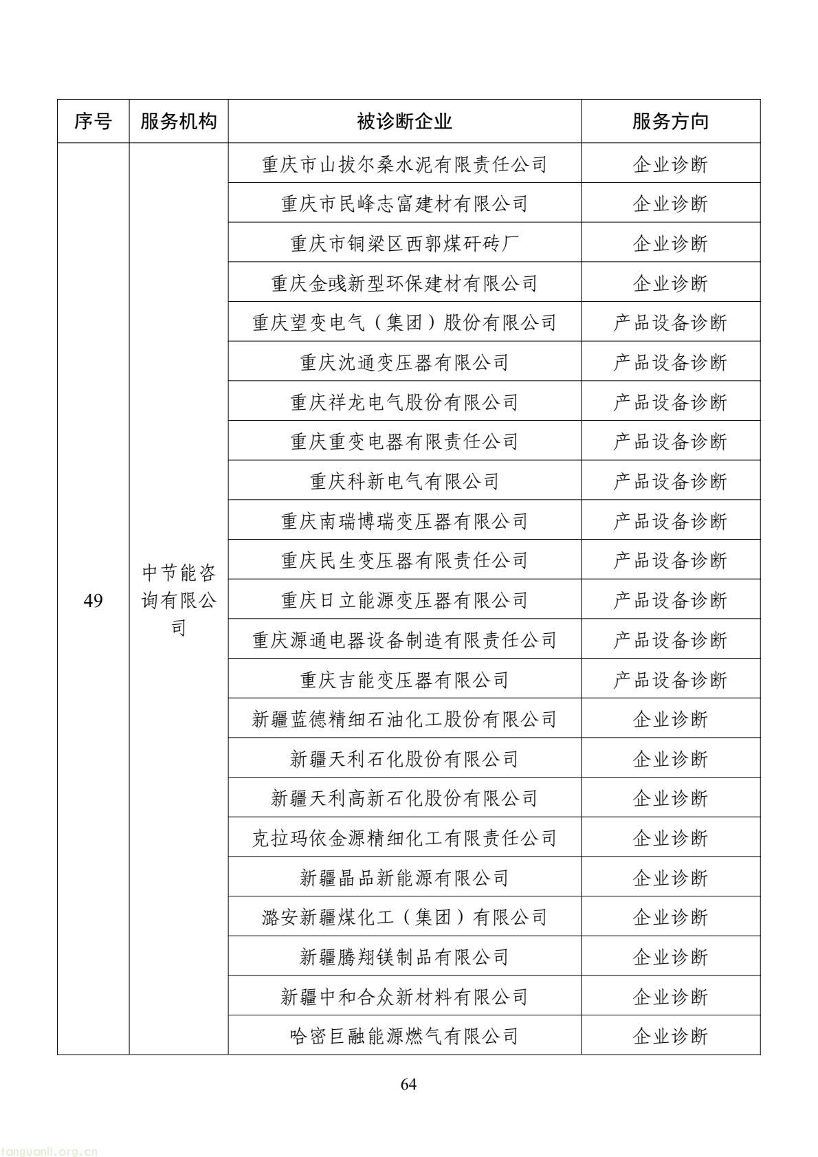 扩容节能降碳诊断范围 数字基建纳入国家服务清单 !工信部印发 2026 年度工业节能降碳诊断服务任务清单(图64) d2add73a877f4f439152882b92094e06(64).jpg