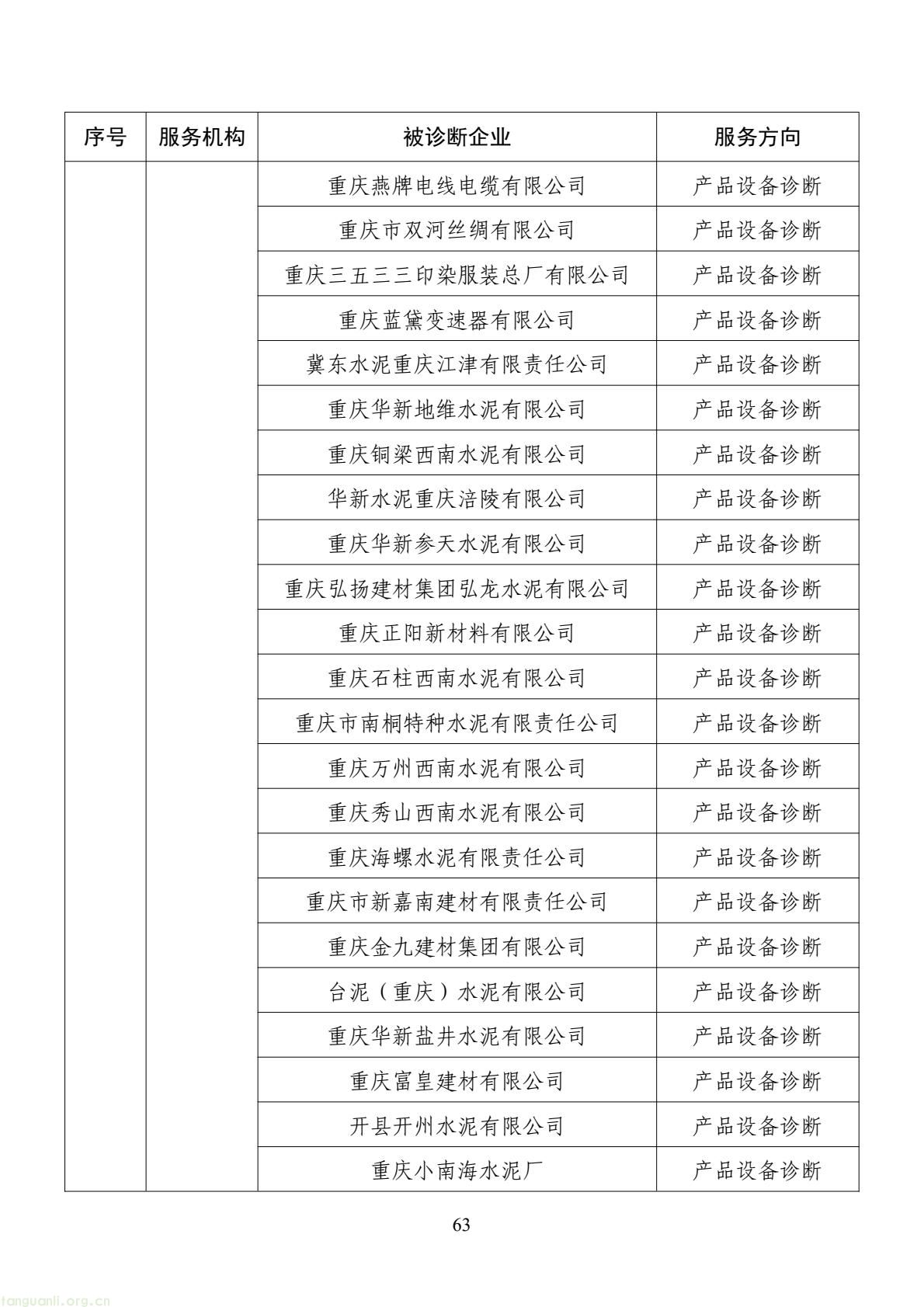 扩容节能降碳诊断范围 数字基建纳入国家服务清单 !工信部印发 2026 年度工业节能降碳诊断服务任务清单(图63) d2add73a877f4f439152882b92094e06(63).jpg