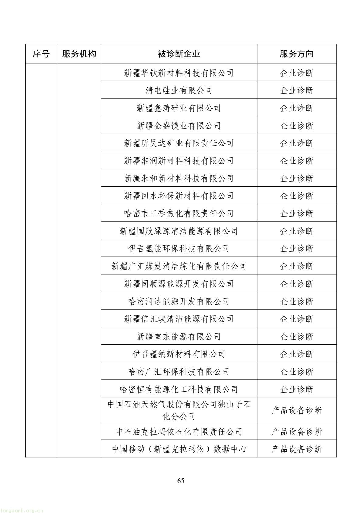 扩容节能降碳诊断范围 数字基建纳入国家服务清单 !工信部印发 2026 年度工业节能降碳诊断服务任务清单(图65) d2add73a877f4f439152882b92094e06(65).jpg