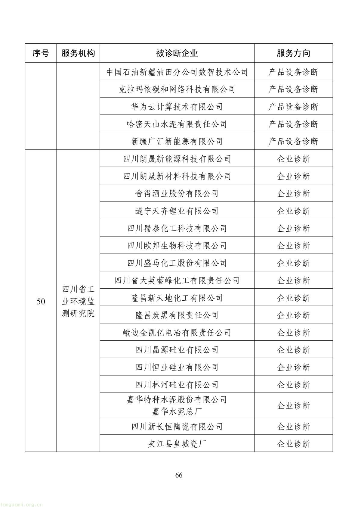 扩容节能降碳诊断范围 数字基建纳入国家服务清单 !工信部印发 2026 年度工业节能降碳诊断服务任务清单(图66) d2add73a877f4f439152882b92094e06(66).jpg