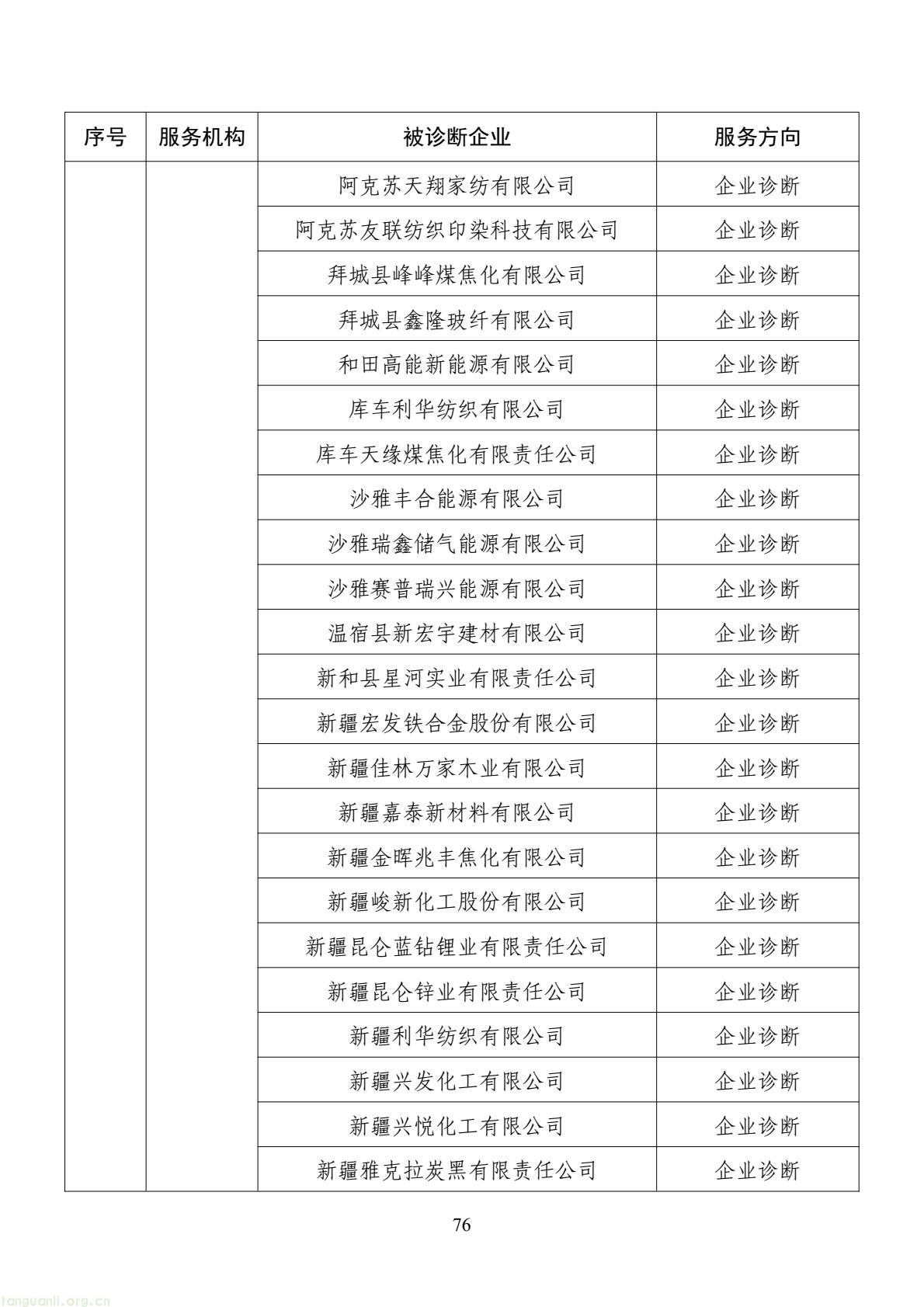 扩容节能降碳诊断范围 数字基建纳入国家服务清单 !工信部印发 2026 年度工业节能降碳诊断服务任务清单(图76) d2add73a877f4f439152882b92094e06(76).jpg