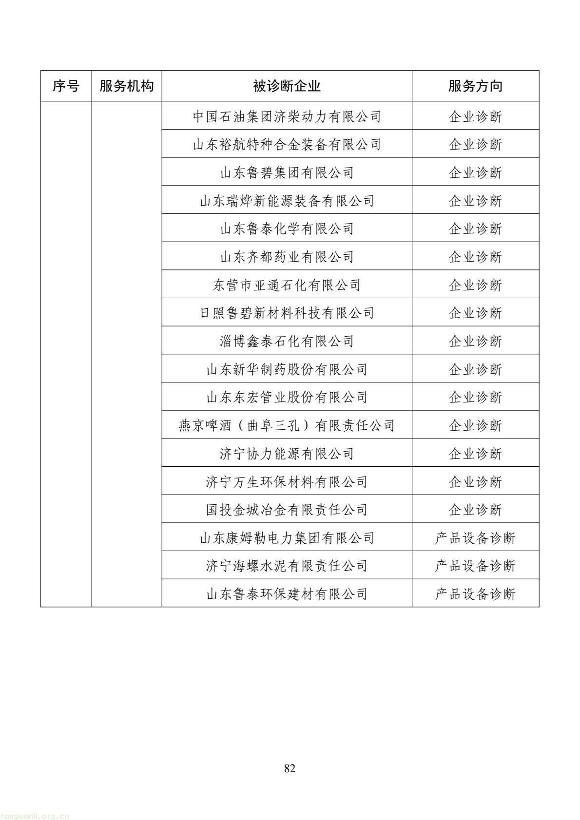 扩容节能降碳诊断范围 数字基建纳入国家服务清单 !工信部印发 2026 年度工业节能降碳诊断服务任务清单(图82) d2add73a877f4f439152882b92094e06(82).jpg