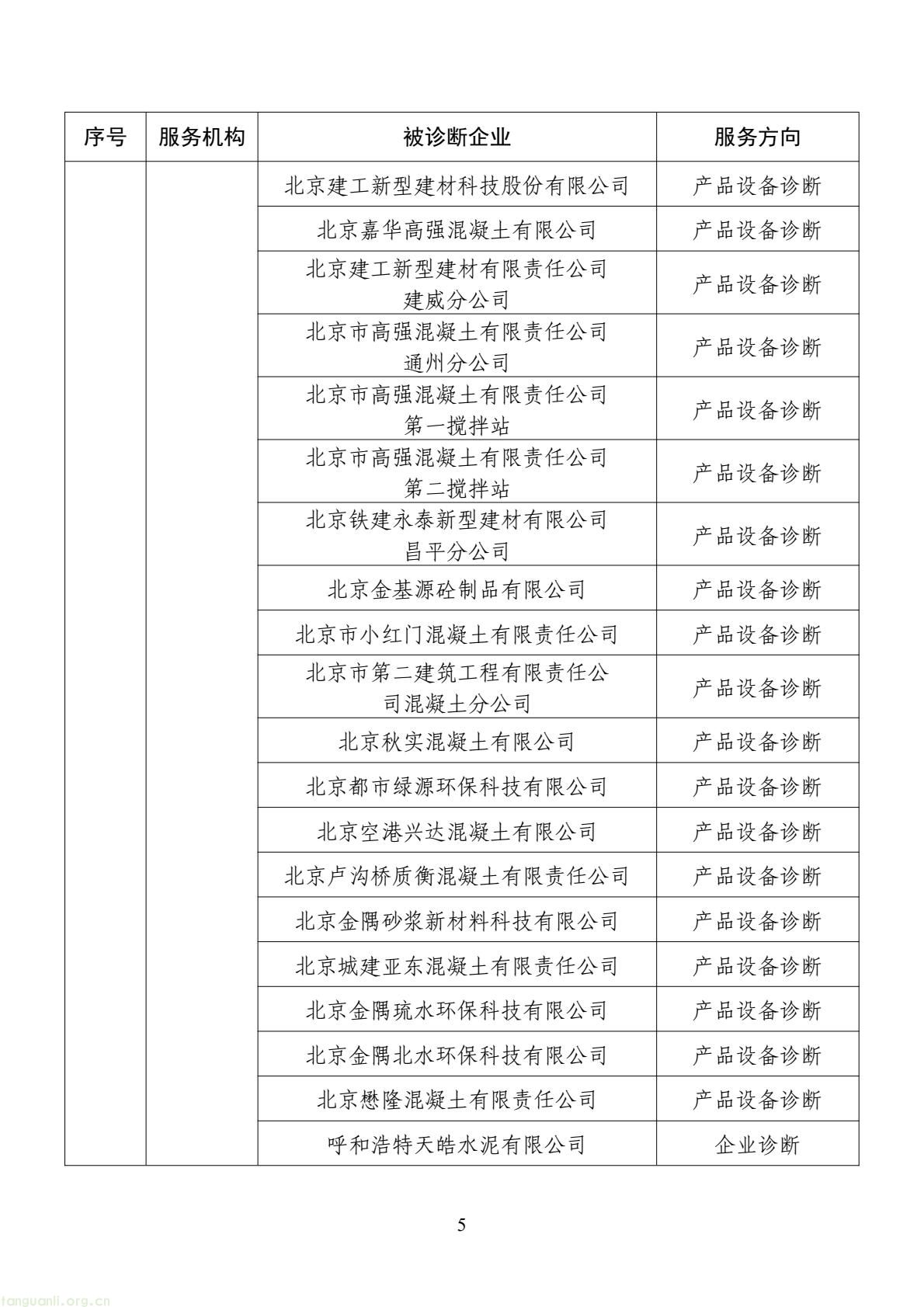 扩容节能降碳诊断范围 数字基建纳入国家服务清单 !工信部印发 2026 年度工业节能降碳诊断服务任务清单(图5) d2add73a877f4f439152882b92094e06(5).jpg