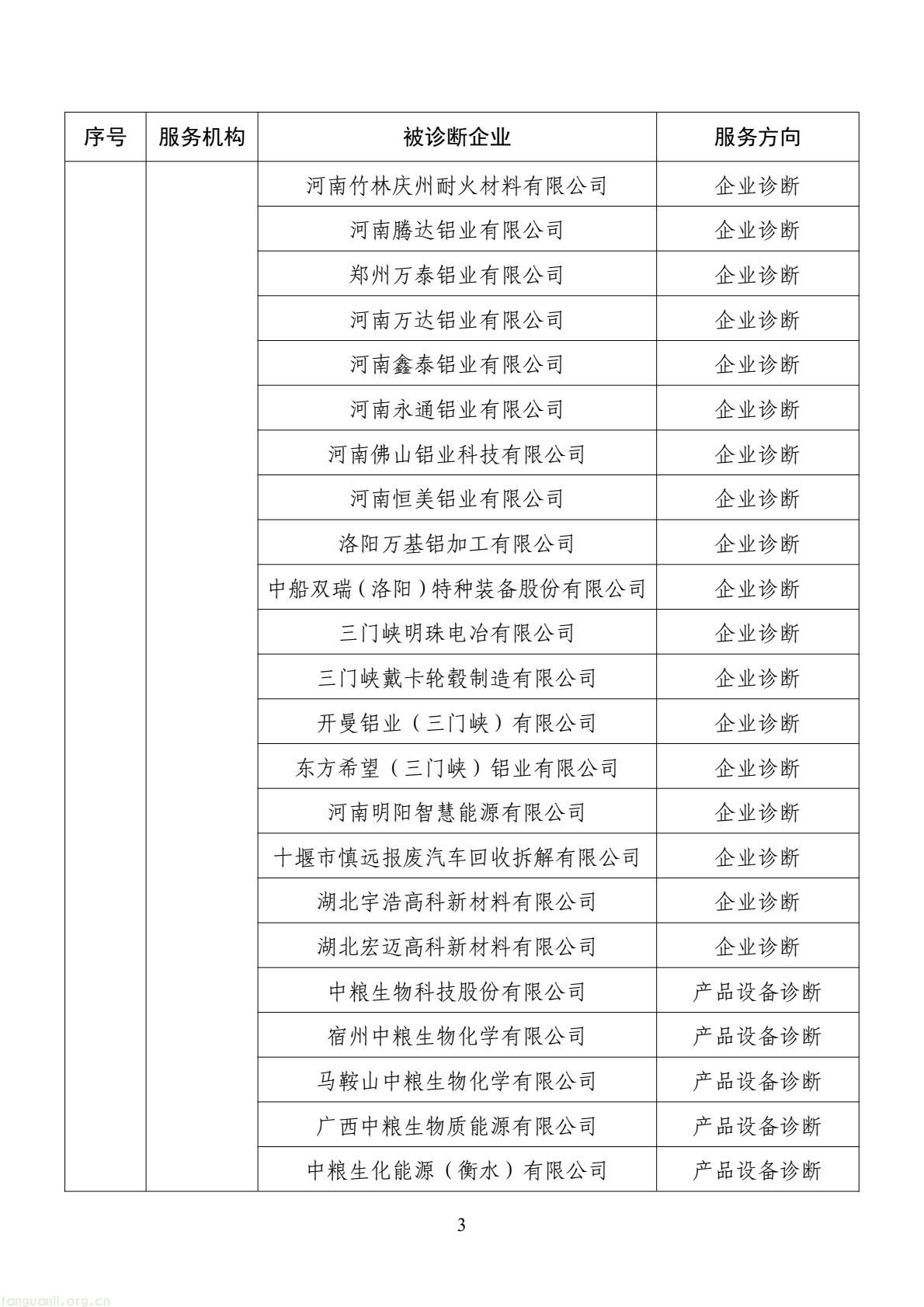 扩容节能降碳诊断范围 数字基建纳入国家服务清单 !工信部印发 2026 年度工业节能降碳诊断服务任务清单(图3) d2add73a877f4f439152882b92094e06(3).jpg