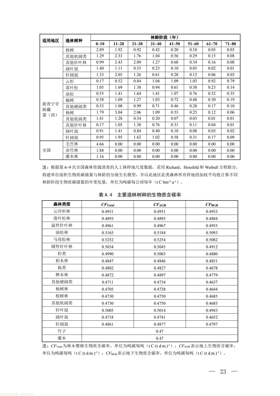 112c8ed1af944235a26ffa57c60948aa(20).jpg