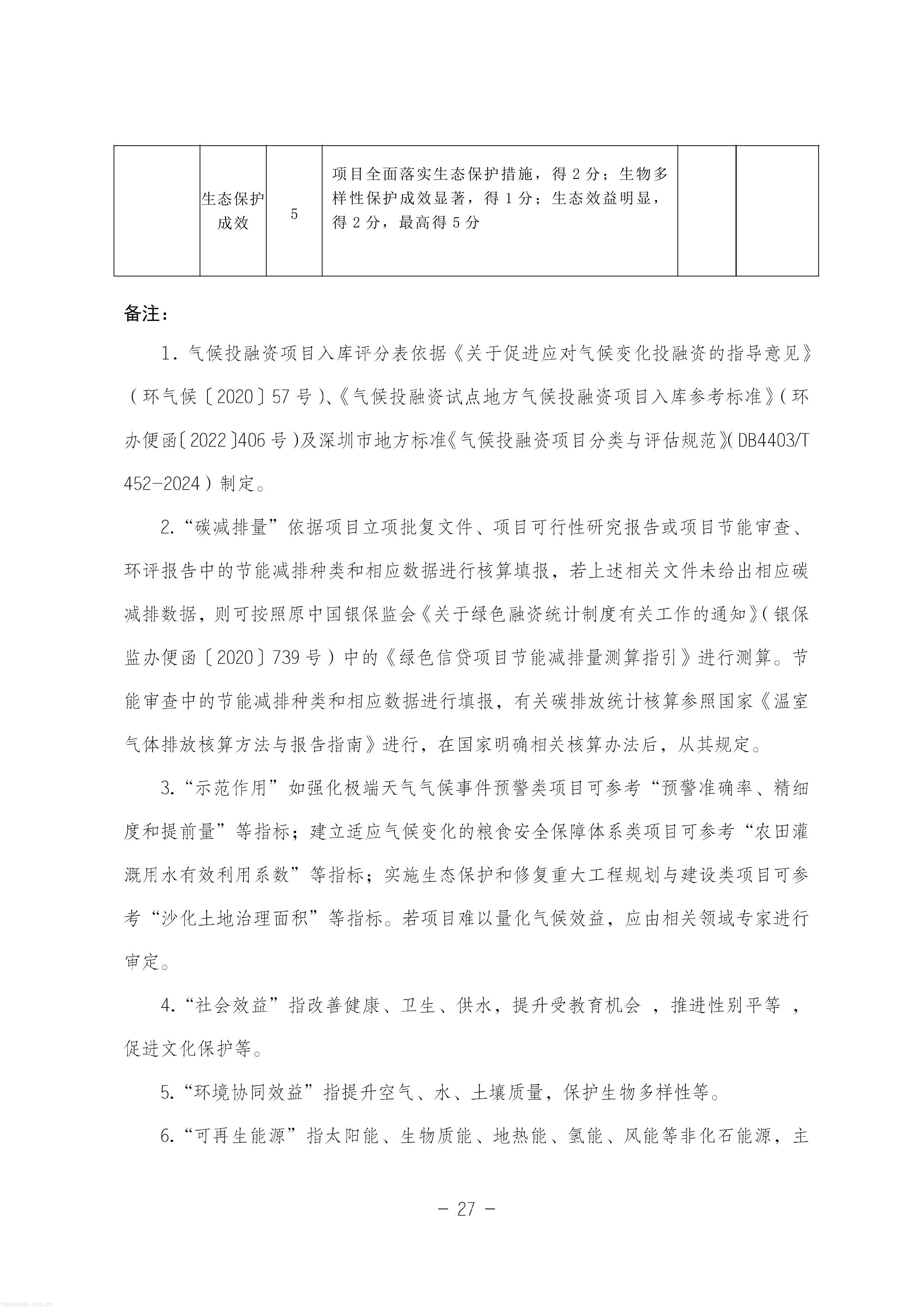 EOD + 气候投融资双赛道!甘肃征求绿色金融项目入库指南意见稿(图27) 11-图片-26.jpg