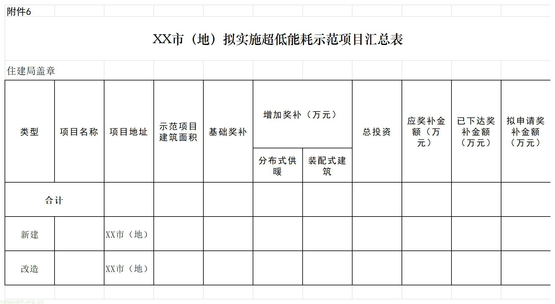 06拟实施超低能耗示范项目汇总表_示范项目汇总表.jpg