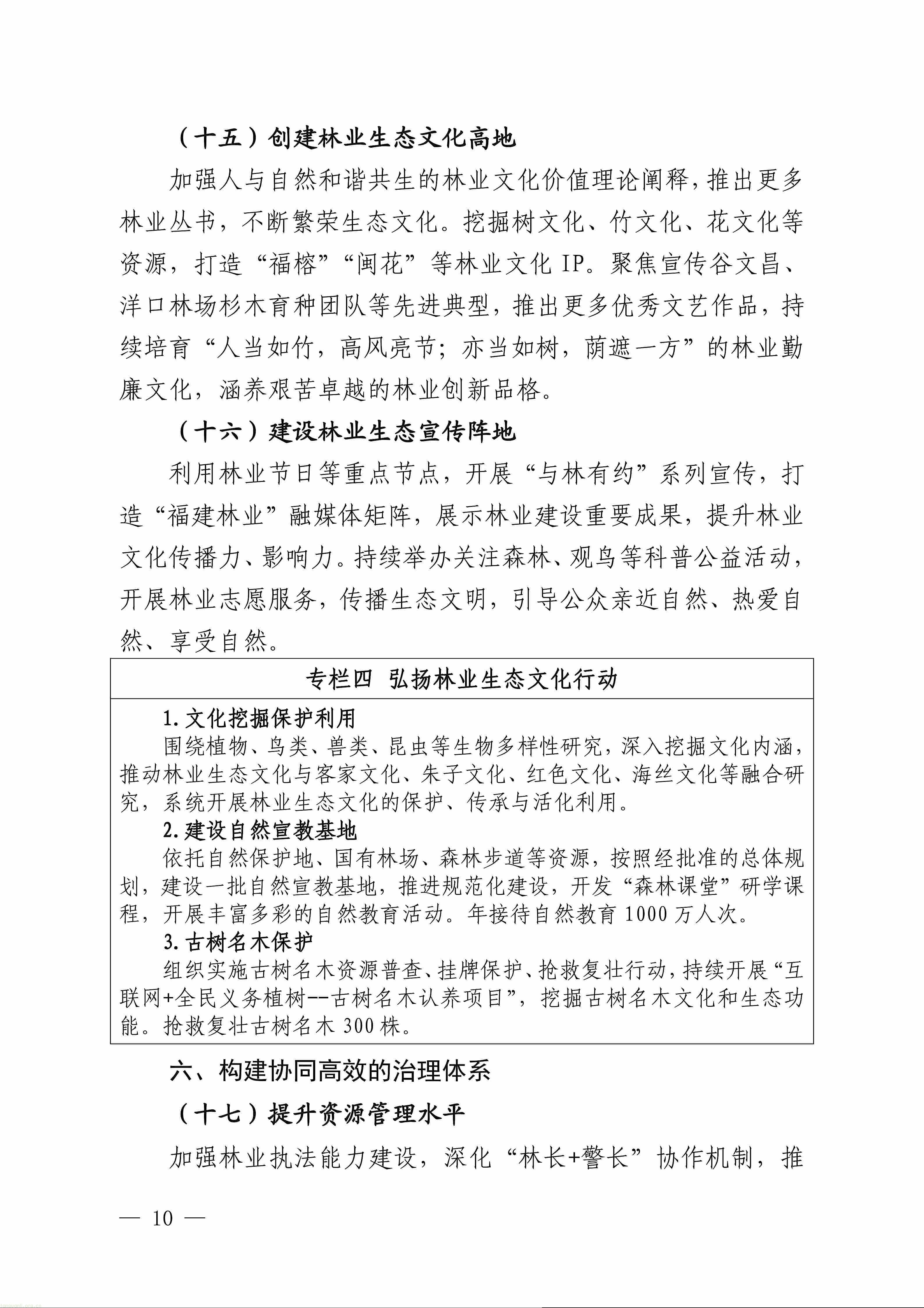 目标万亿林业总产值!福建出台 “十五五” 林业发展中长期规划(图10) 1111_10.jpg