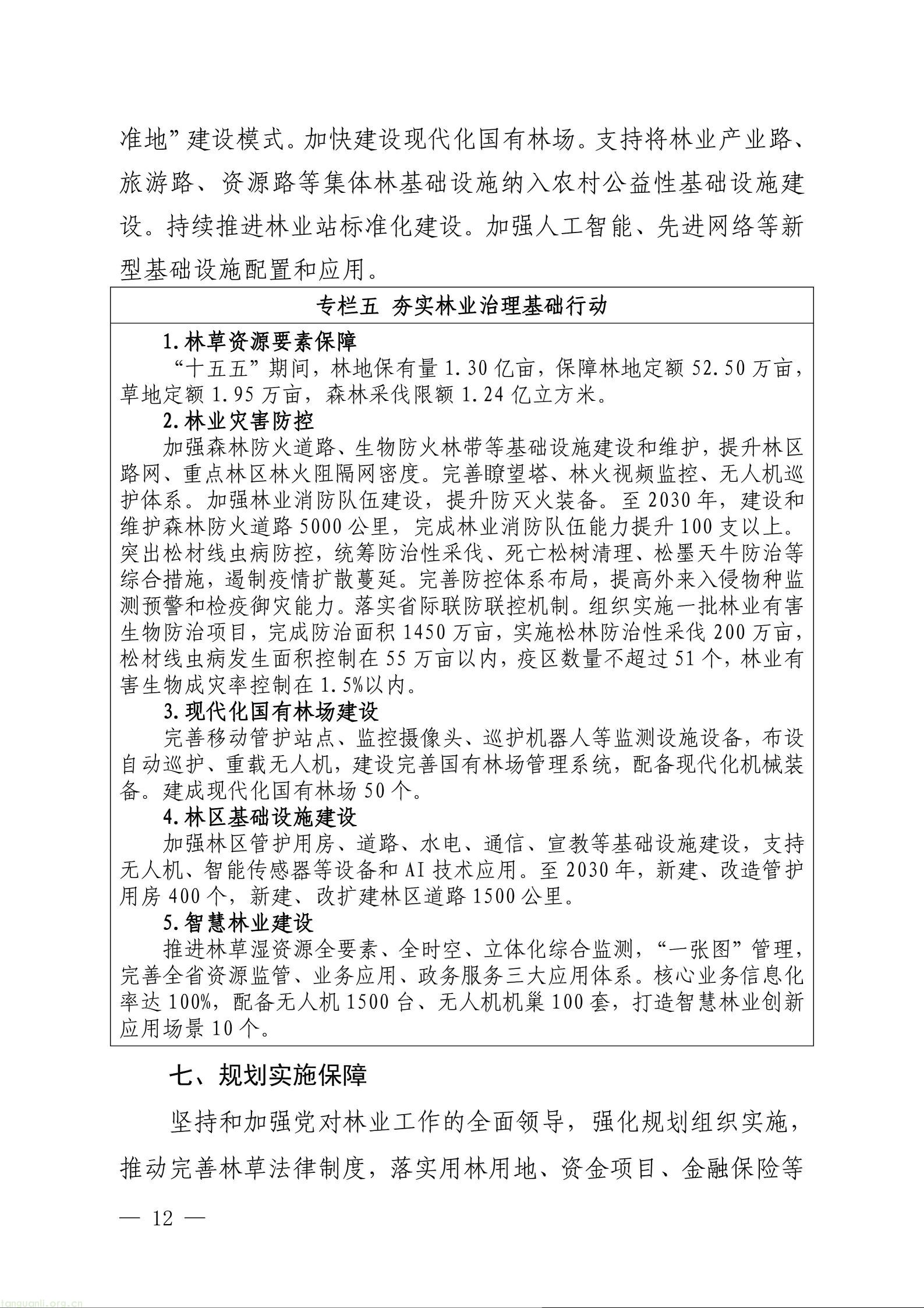 目标万亿林业总产值!福建出台 “十五五” 林业发展中长期规划(图12) 1111_12.jpg