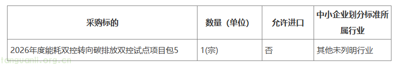 山东发布 2026 年度能耗双控转向碳排放双控试点项目招标公告(图5) image.png