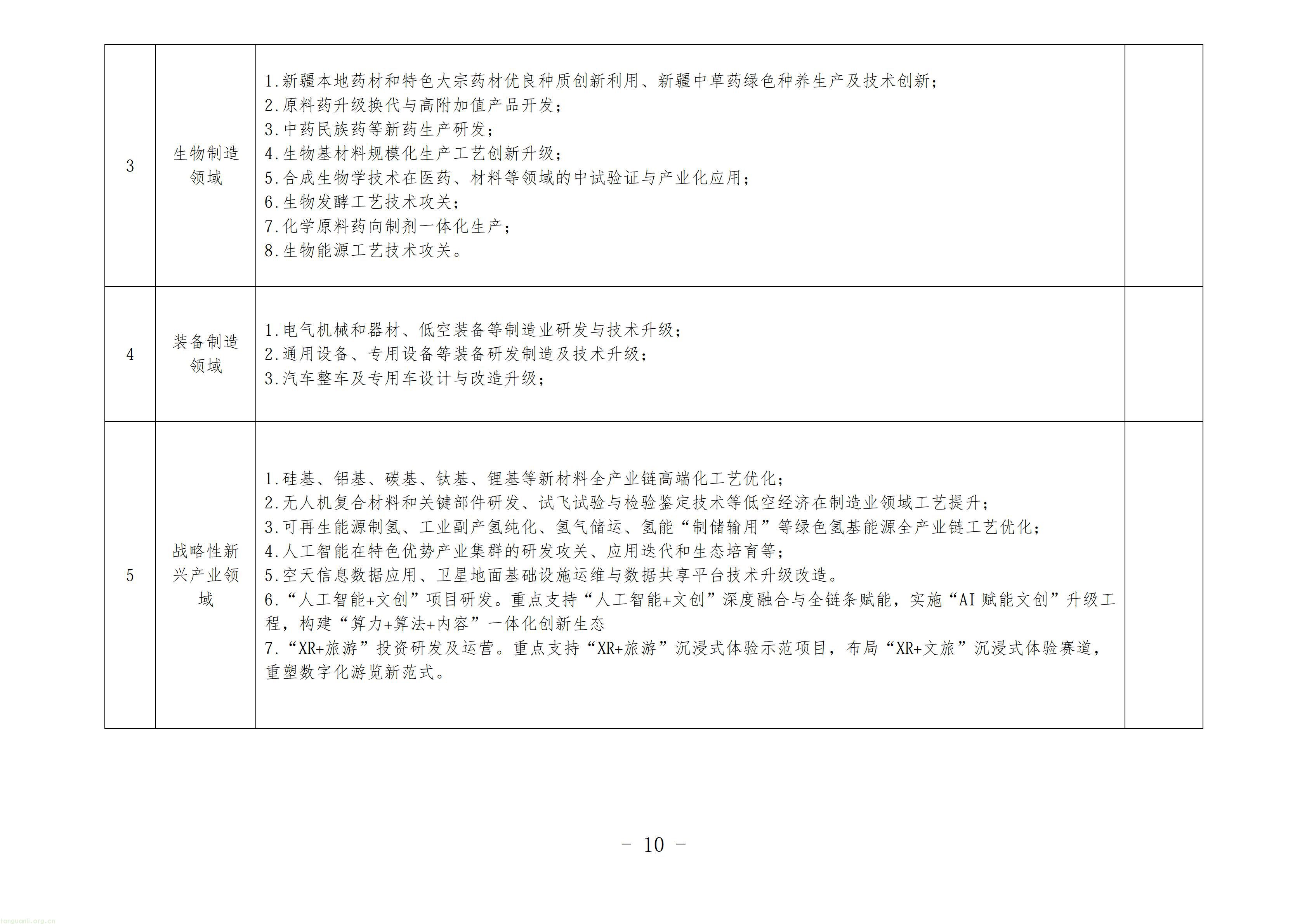 1.第五批新疆重点人才计划卓越工程师培养项目申报指南_10.jpg