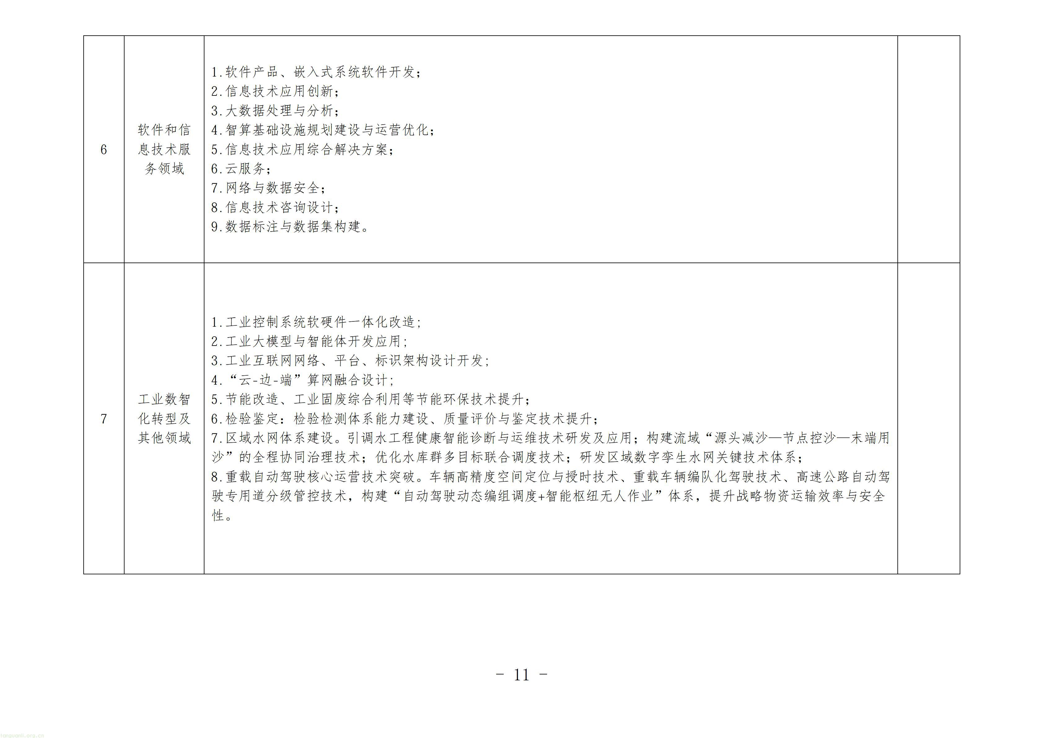 1.第五批新疆重点人才计划卓越工程师培养项目申报指南_11.jpg