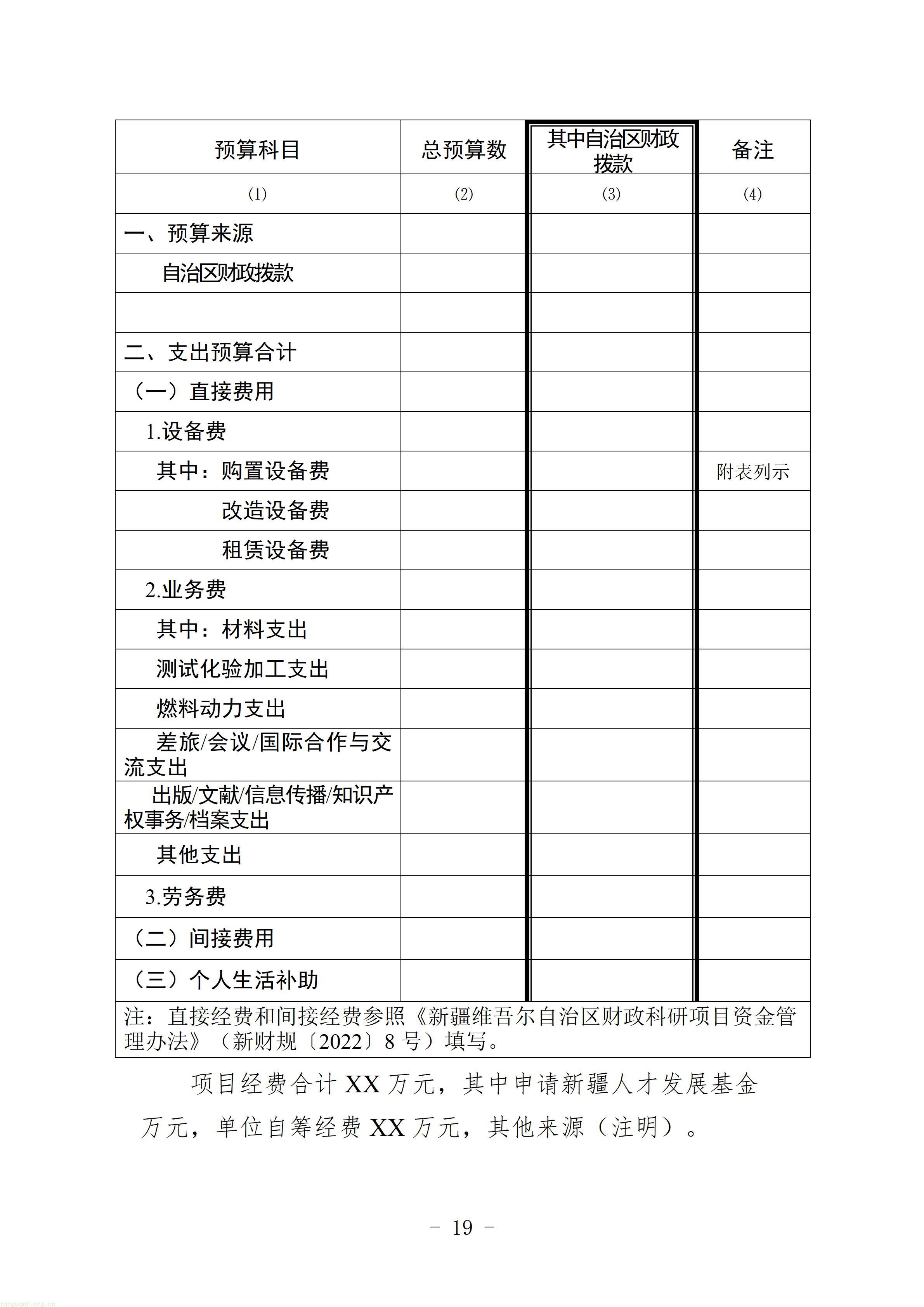 1.第五批新疆重点人才计划卓越工程师培养项目申报指南_19.jpg