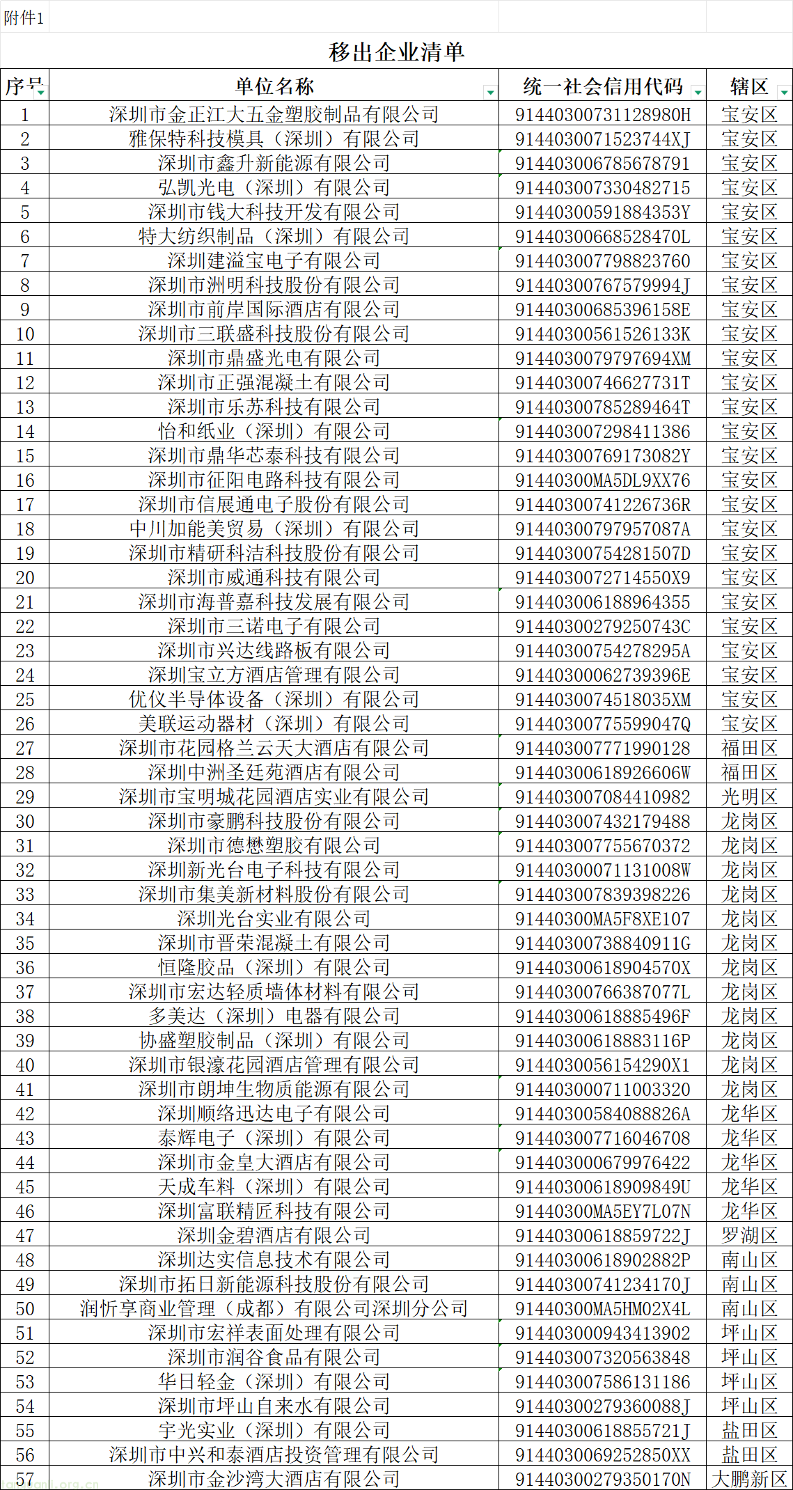 企业微信截图_17875526656597.png
