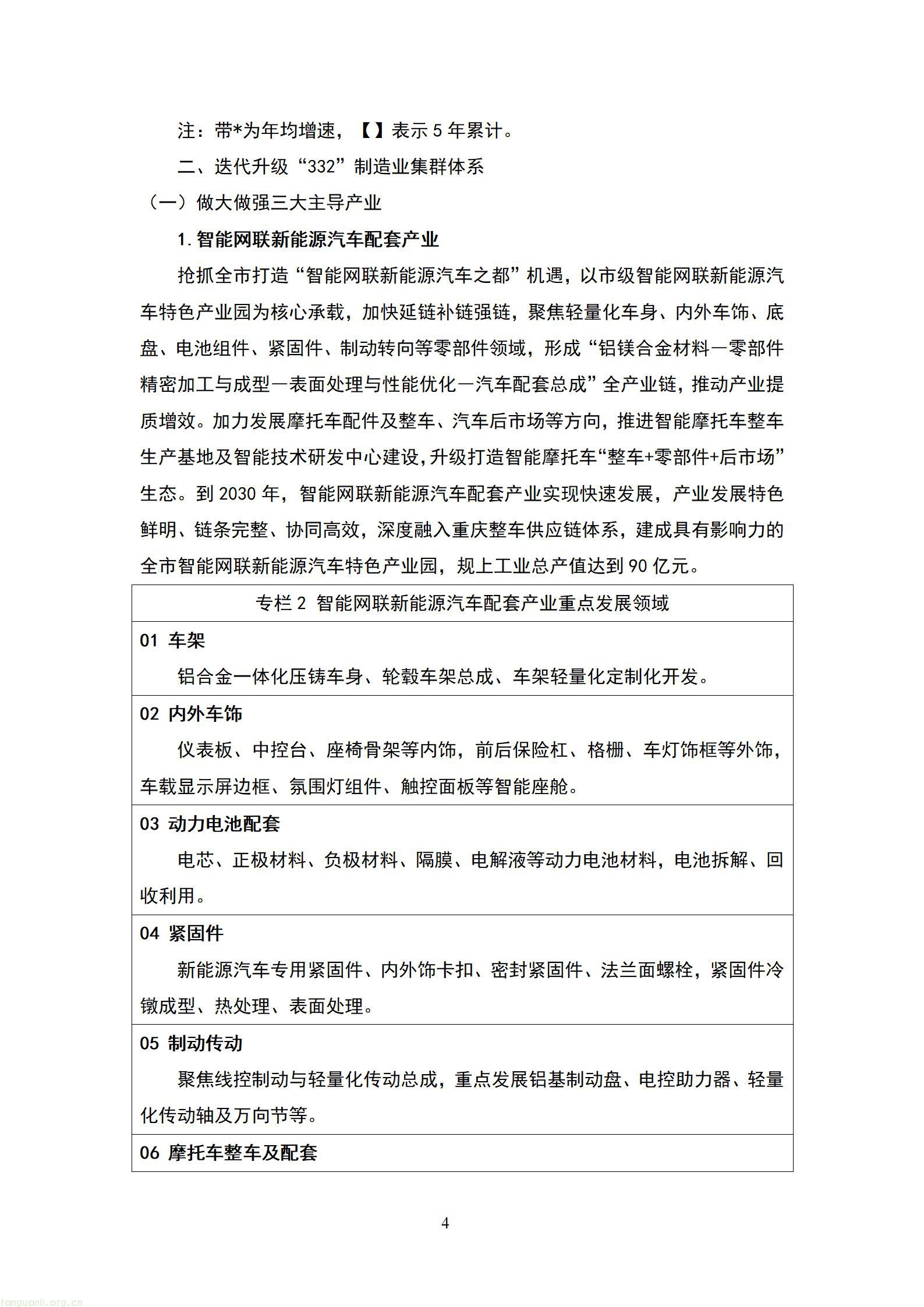 重庆南川 “十五五” 新型工业化规划征求意见 严控两高一低布局绿色制造示范(图5) 20260807055454742FmQ_05.jpg