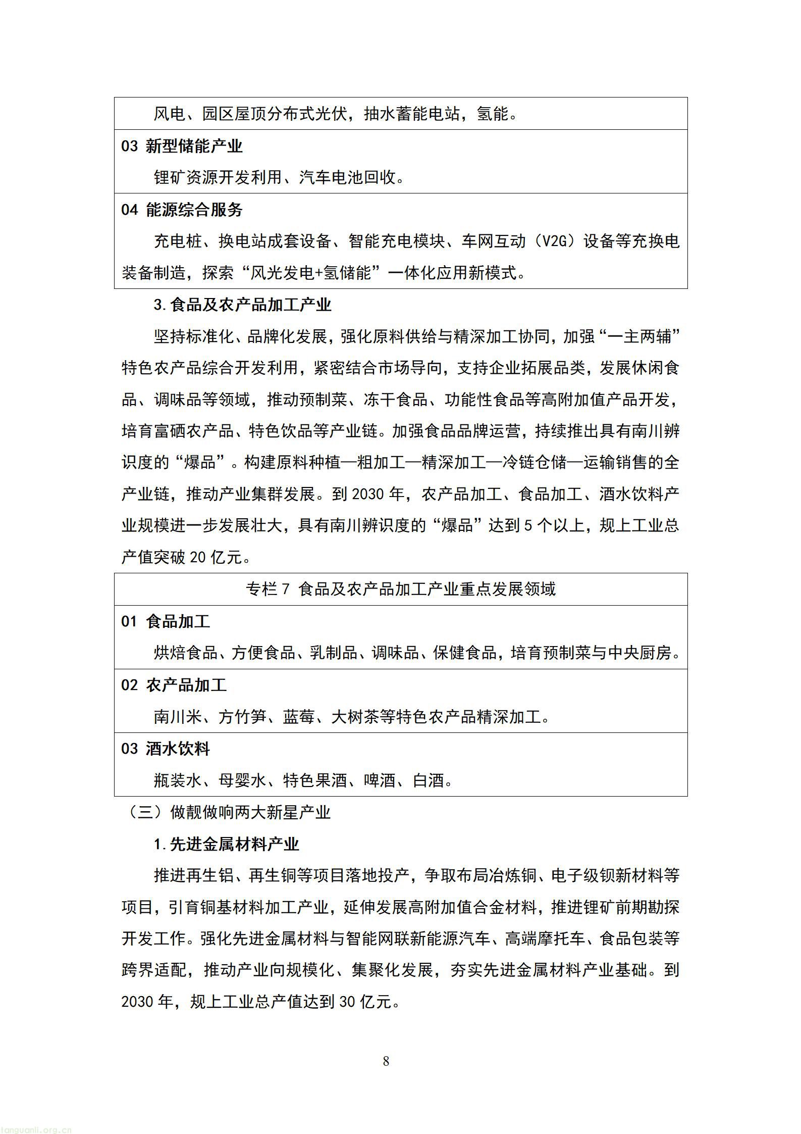 重庆南川 “十五五” 新型工业化规划征求意见 严控两高一低布局绿色制造示范(图9) 20260807055454742FmQ_09.jpg