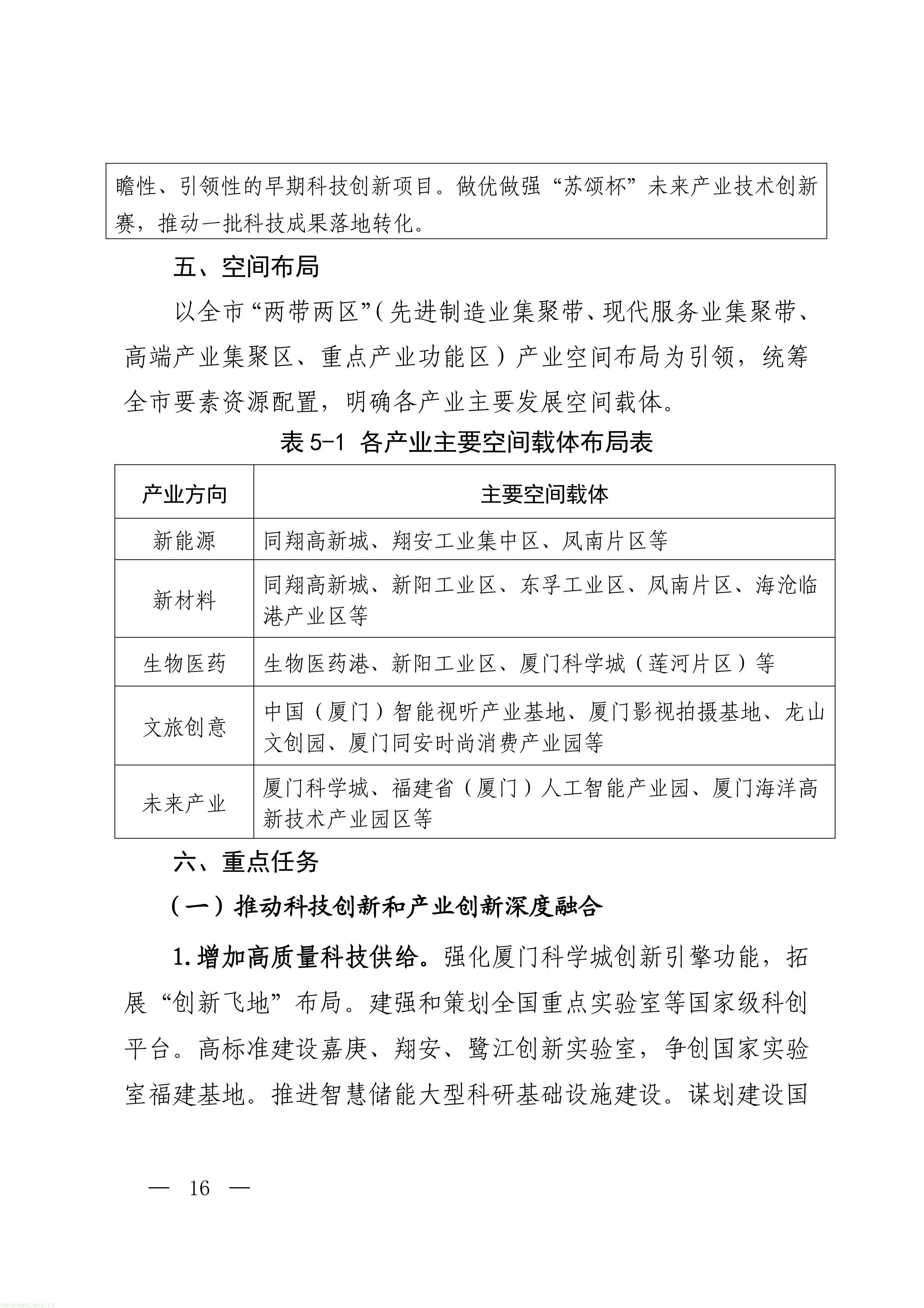 厦门市人民政府关于印发《厦门市“十五五”_16.jpg