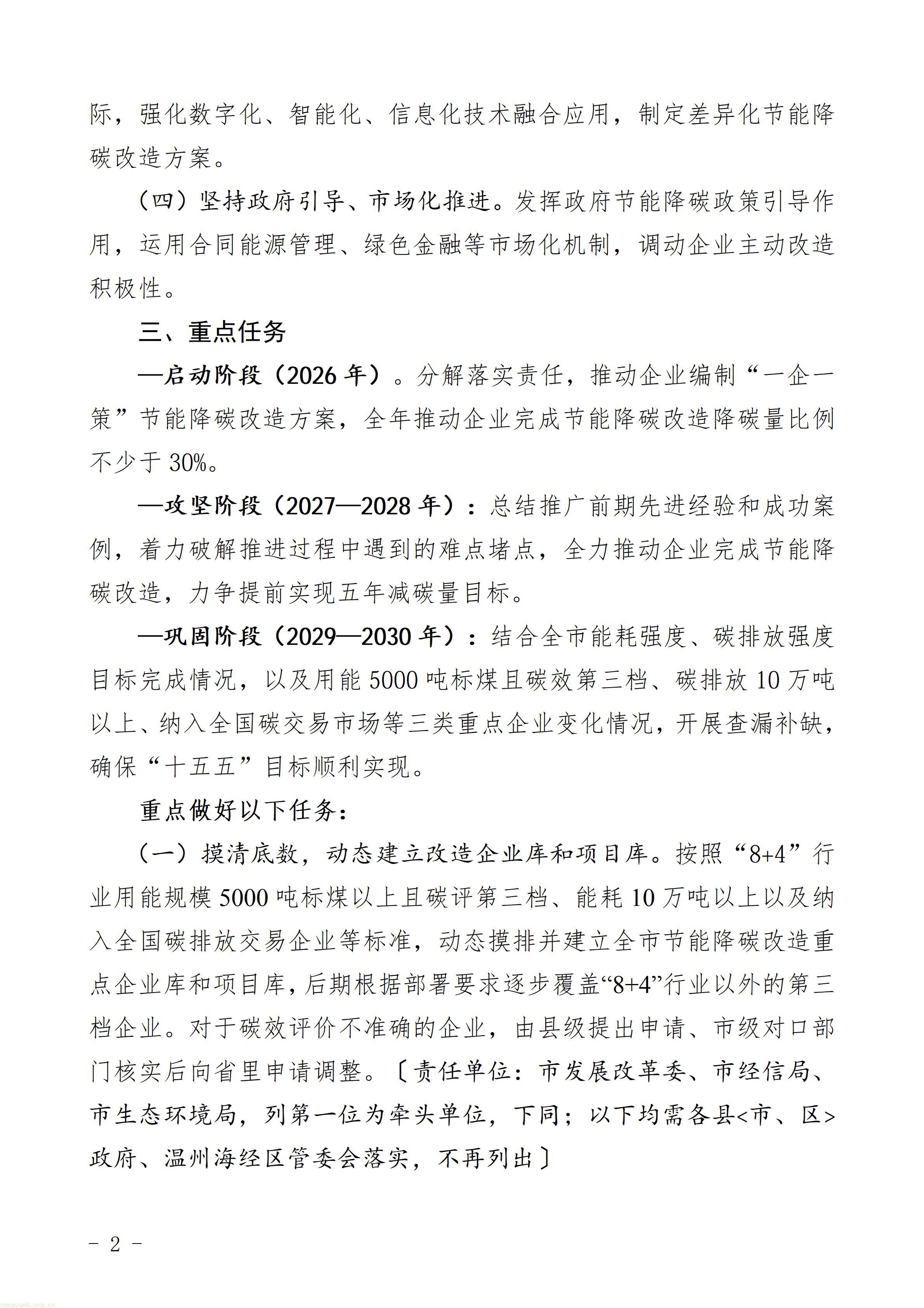 温州就重点企业减碳行动方案(征求意见稿)公开征求意见(图2) b26300f2587f468fa6a09979310a377d_02.jpg