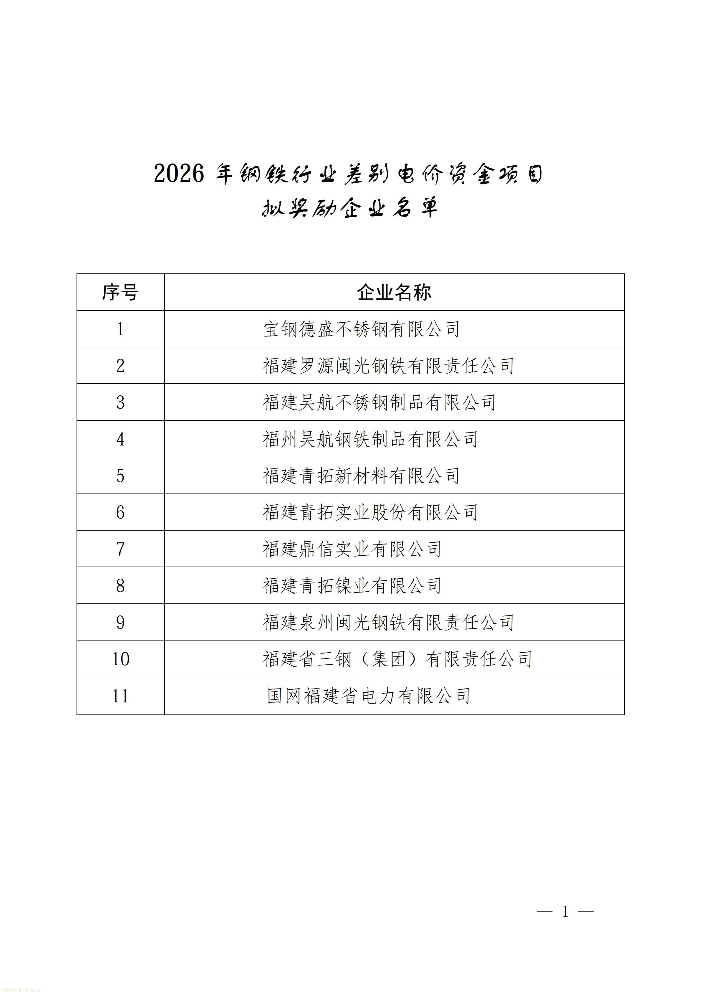 推动钢铁行业节能降碳、淘汰落后产能!福建公示钢铁行业差别电价资金拟奖励企业(图1) P020260915633369135221_01.jpg
