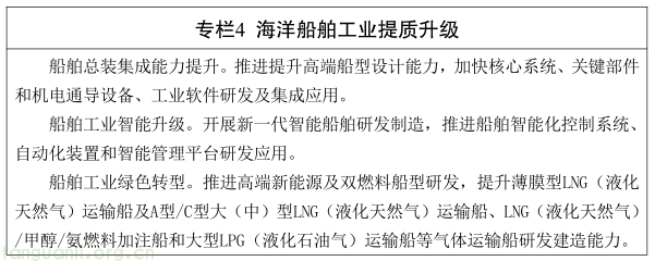 十五五海洋经济蓝图落地!江苏布局海上风电、蓝碳、零碳港口与海洋绿色算力(图5) image.png
