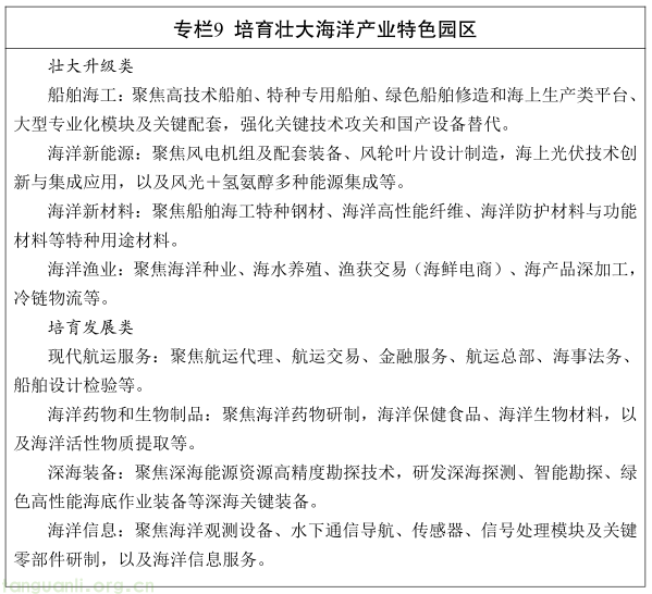 十五五海洋经济蓝图落地!江苏布局海上风电、蓝碳、零碳港口与海洋绿色算力(图10) image.png