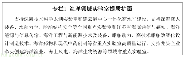 十五五海洋经济蓝图落地!江苏布局海上风电、蓝碳、零碳港口与海洋绿色算力(图2) image.png