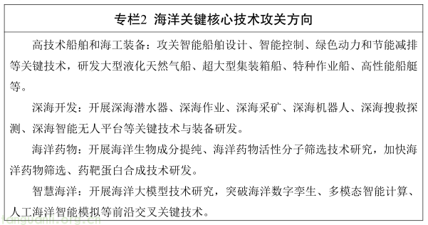 十五五海洋经济蓝图落地!江苏布局海上风电、蓝碳、零碳港口与海洋绿色算力(图3) image.png