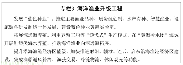 十五五海洋经济蓝图落地!江苏布局海上风电、蓝碳、零碳港口与海洋绿色算力(图4) image.png