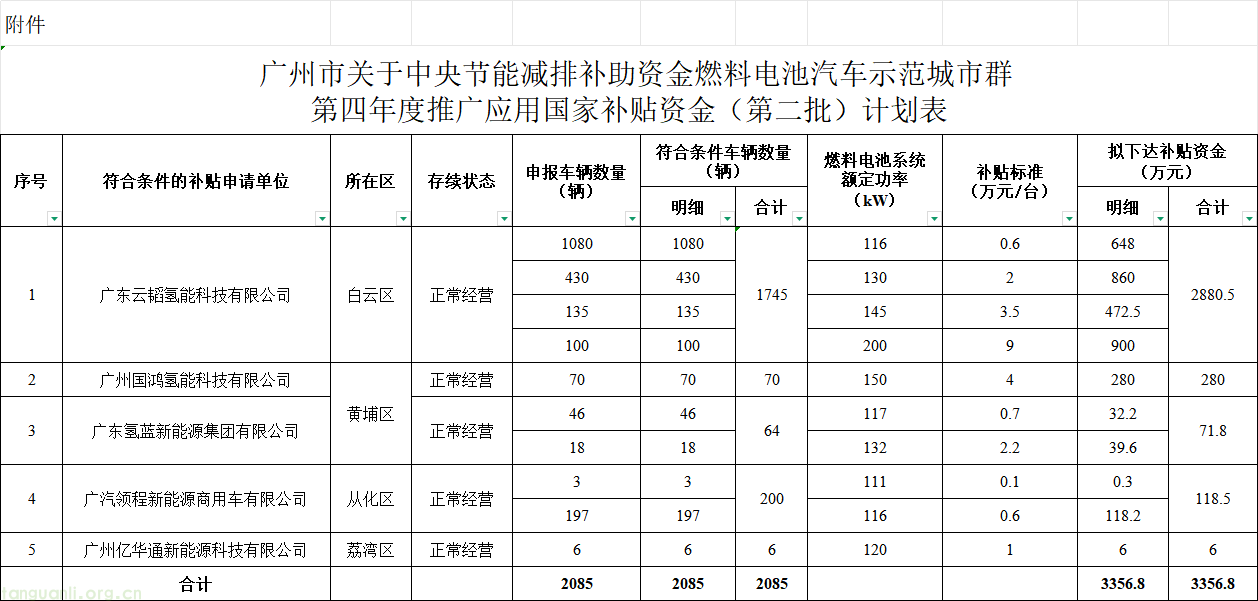 企业微信截图_17896997198247.png
