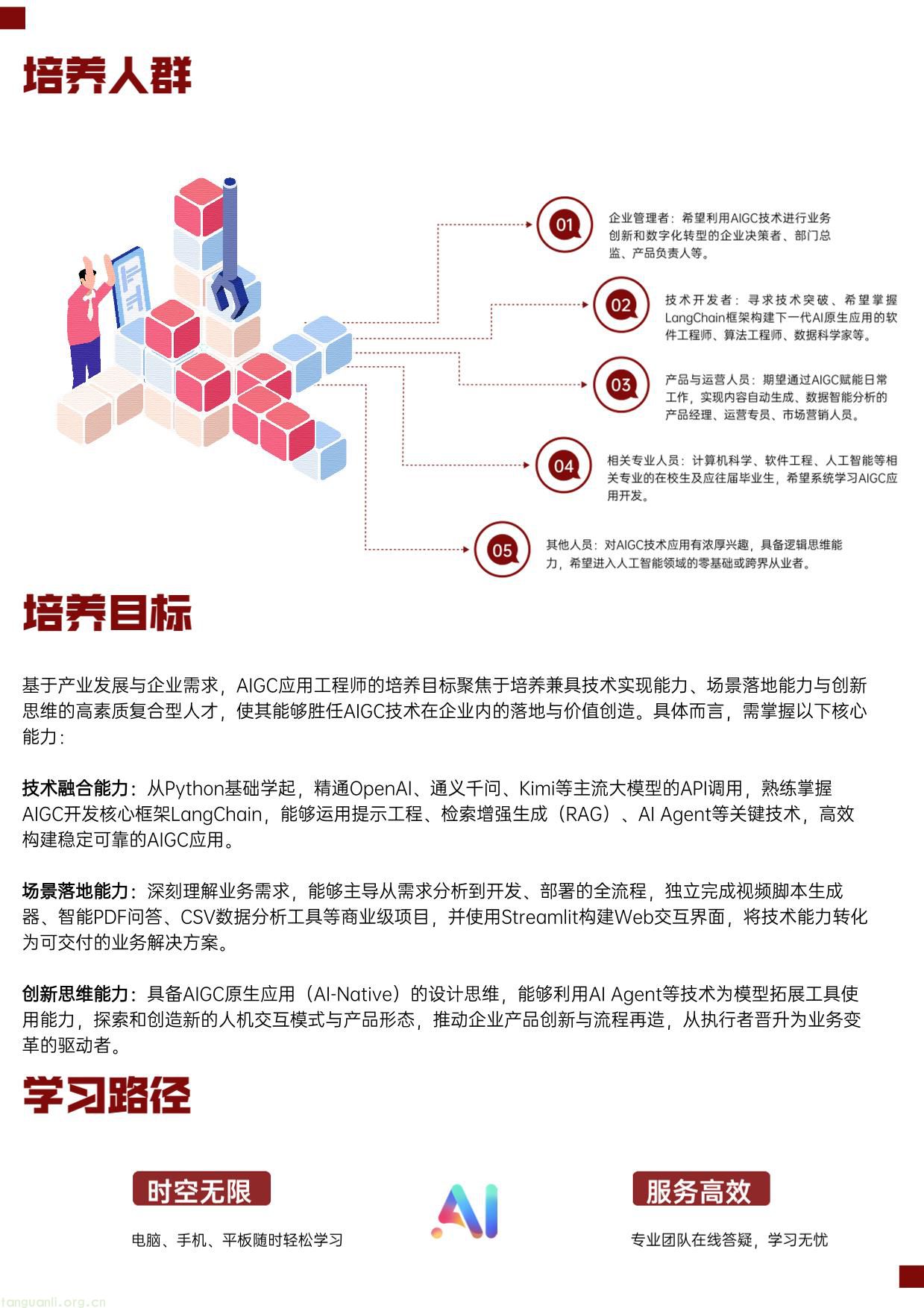 IITC-AIGC应用工程师 招生简章(工业和信息化部人才交流中心)(图4) AIGC 应用工程师 20250912(1)-04.jpg