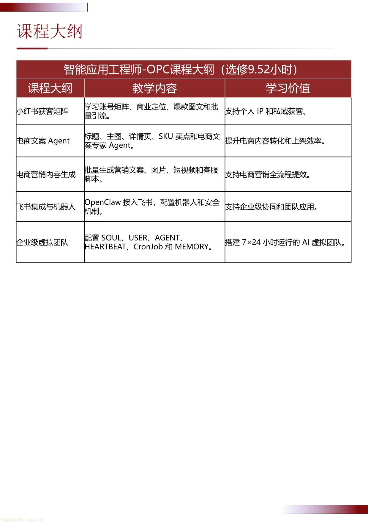 IITC智能体应用工程师-OPC 招生简章(工业和信息化部人才交流中心)(图9) 智能体应用工程师-opc项目介绍 20260630-10.jpg