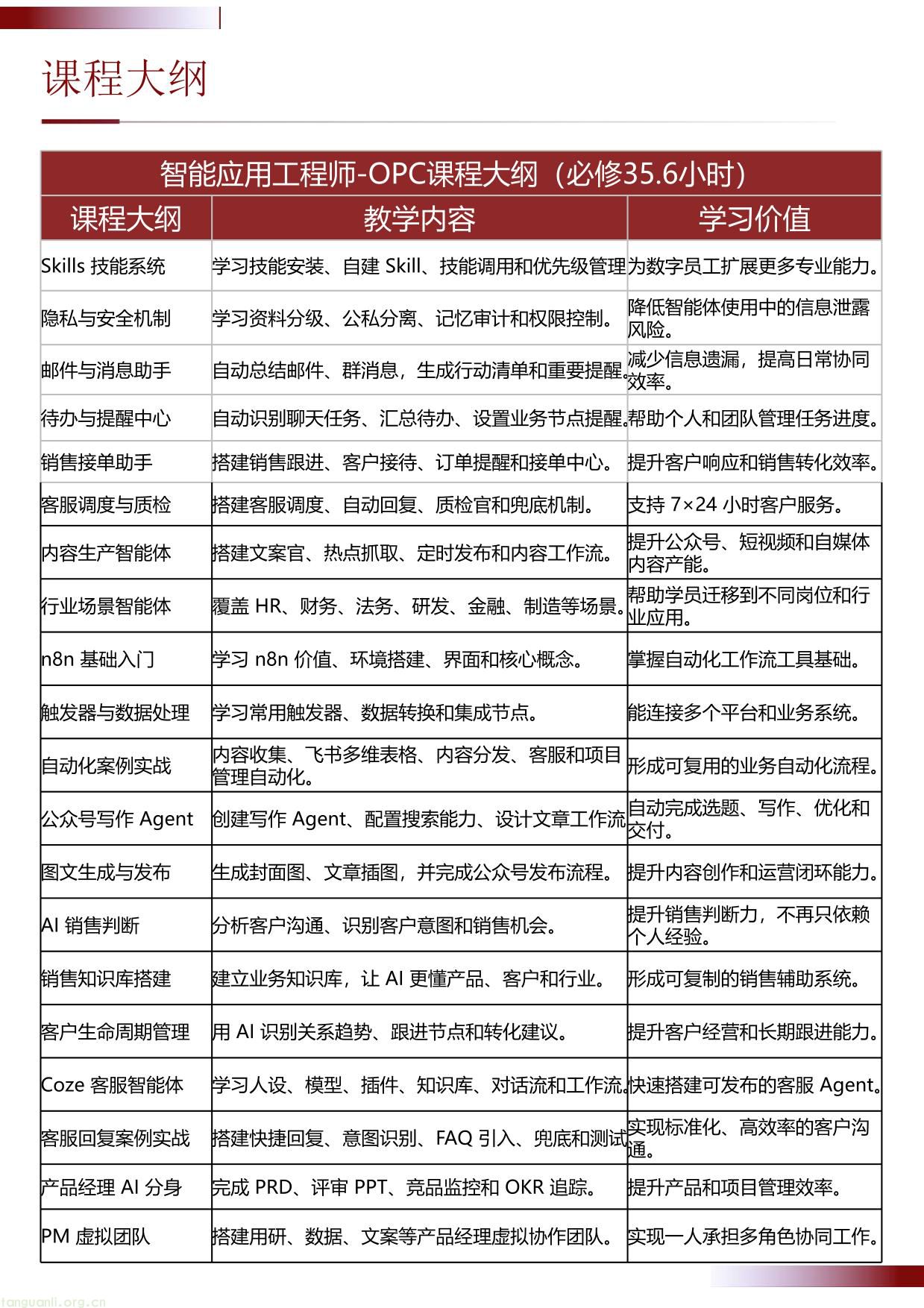 IITC智能体应用工程师-OPC 招生简章(工业和信息化部人才交流中心)(图8) 智能体应用工程师-opc项目介绍 20260630-08.jpg