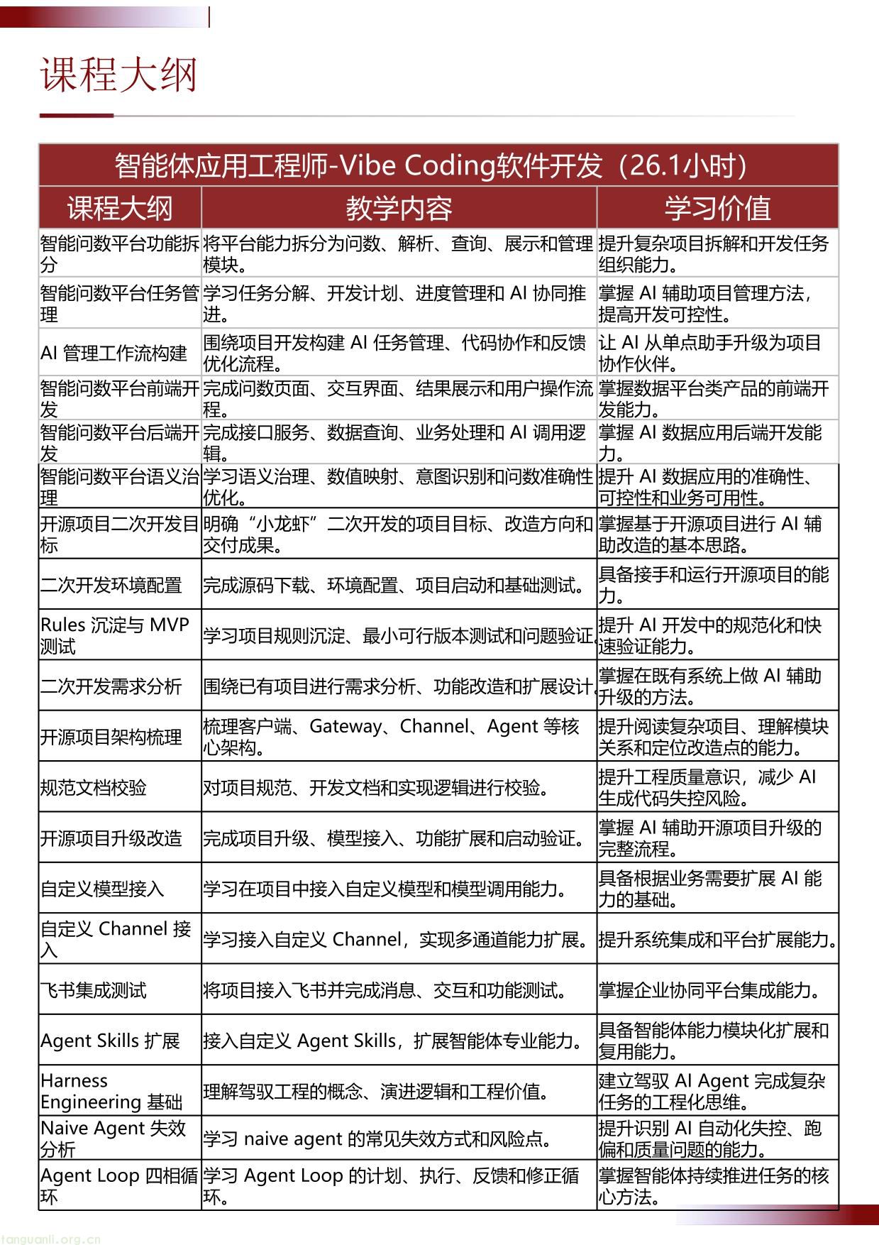 智能体开发工程师-Vibe Coding软件开发项目介绍 20260630(1)-07.jpg
