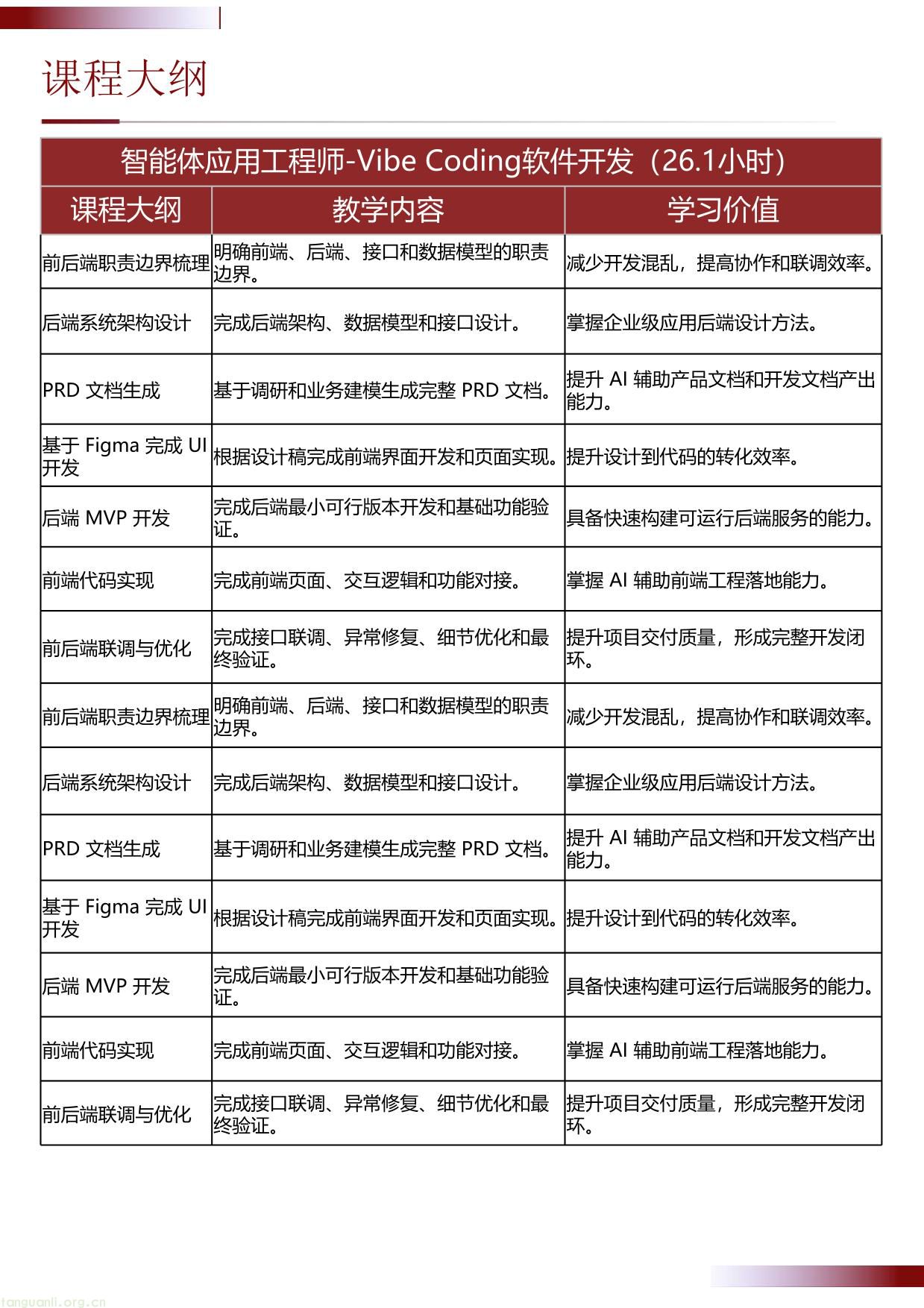 智能体开发工程师-Vibe Coding软件开发项目介绍 20260630(1)-10.jpg