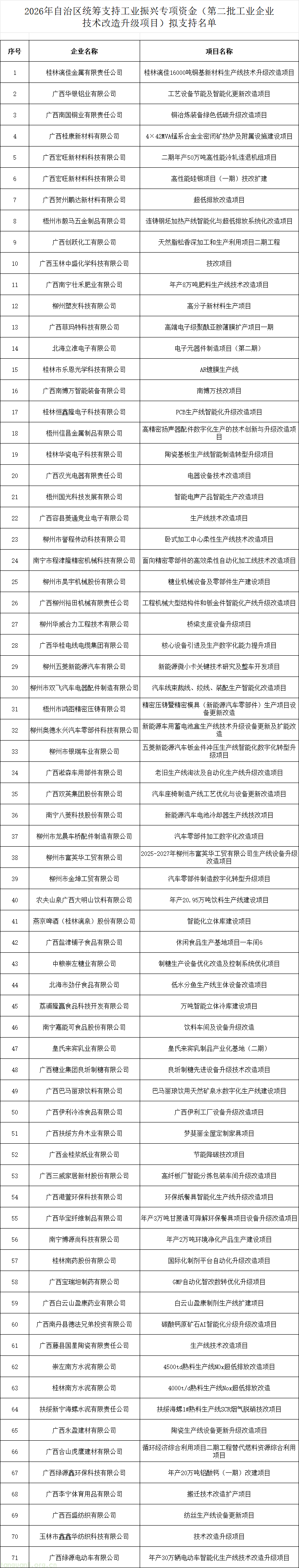 企业微信截图_17898702927075.png